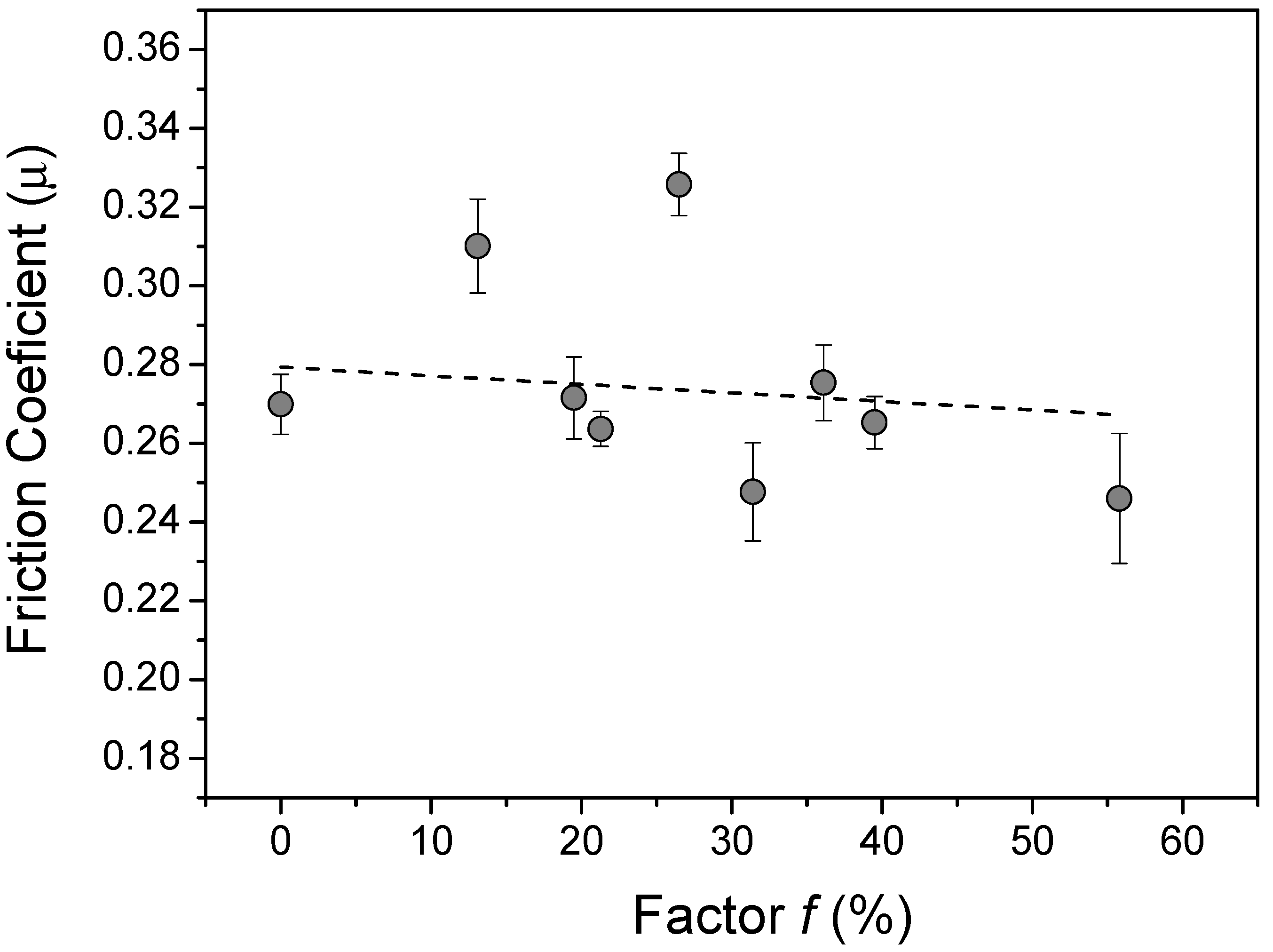 Materials 13 02465 g006