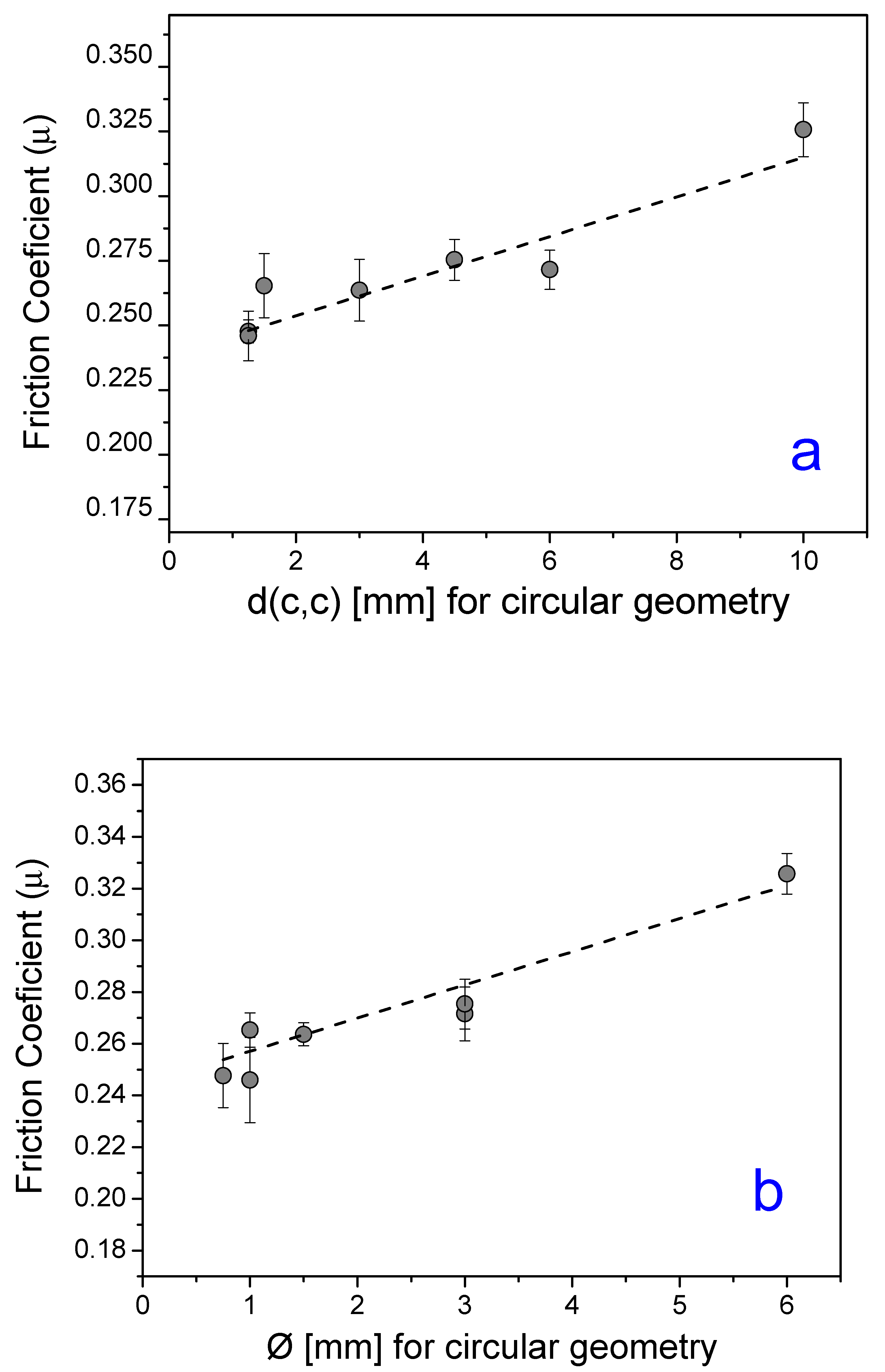 Materials 13 02465 g007