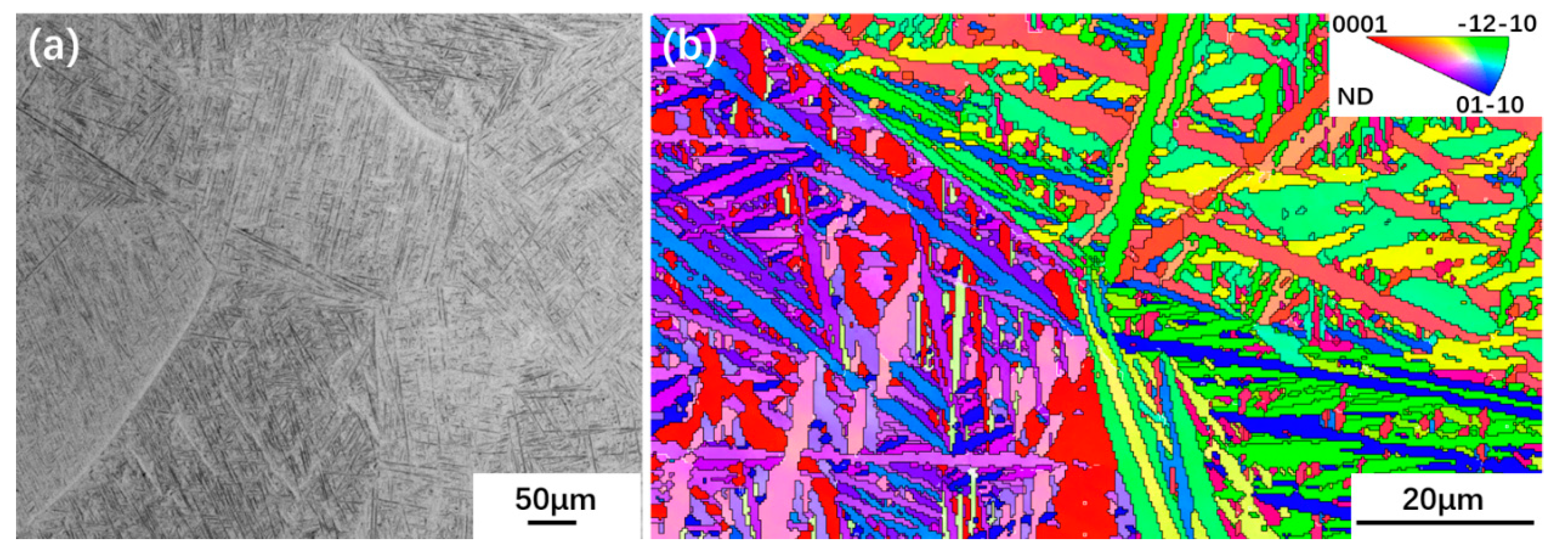 Materials 13 02466 g001
