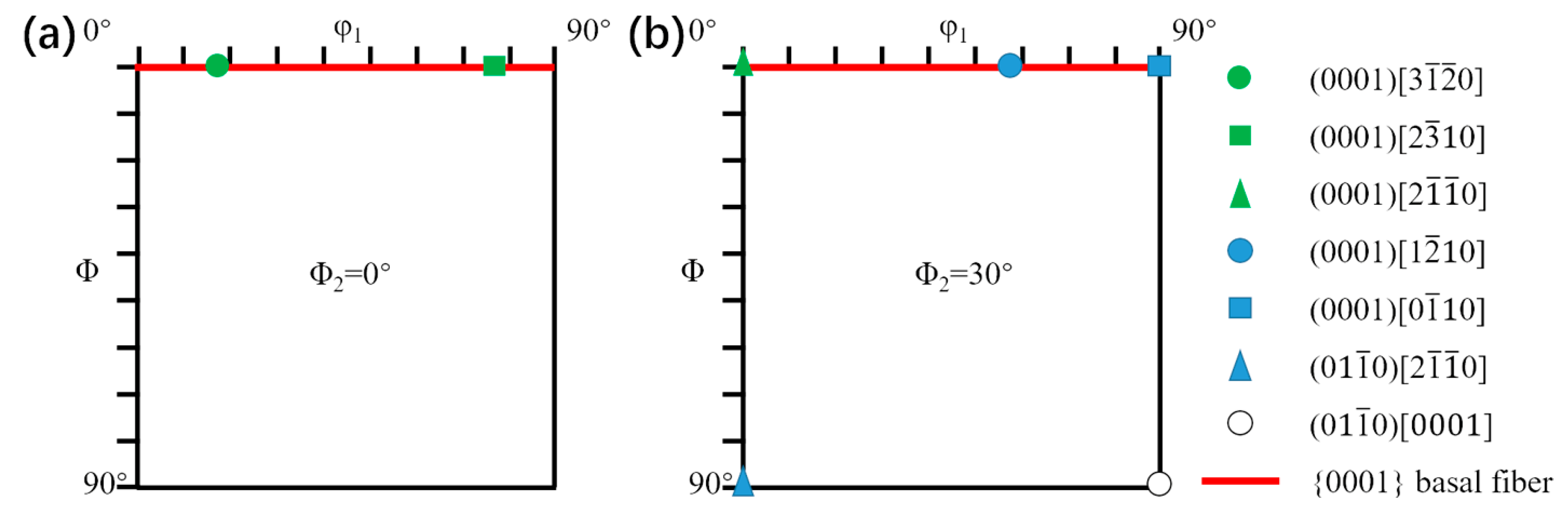 Materials 13 02466 g003