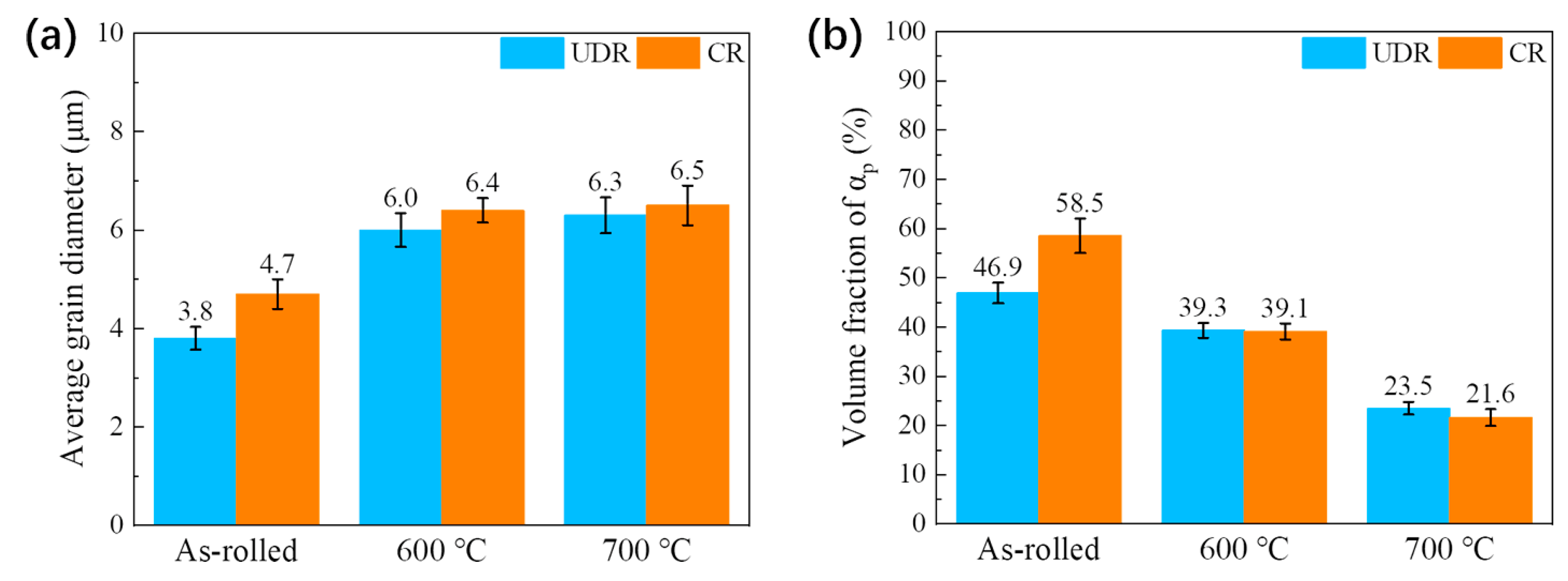 Materials 13 02466 g006