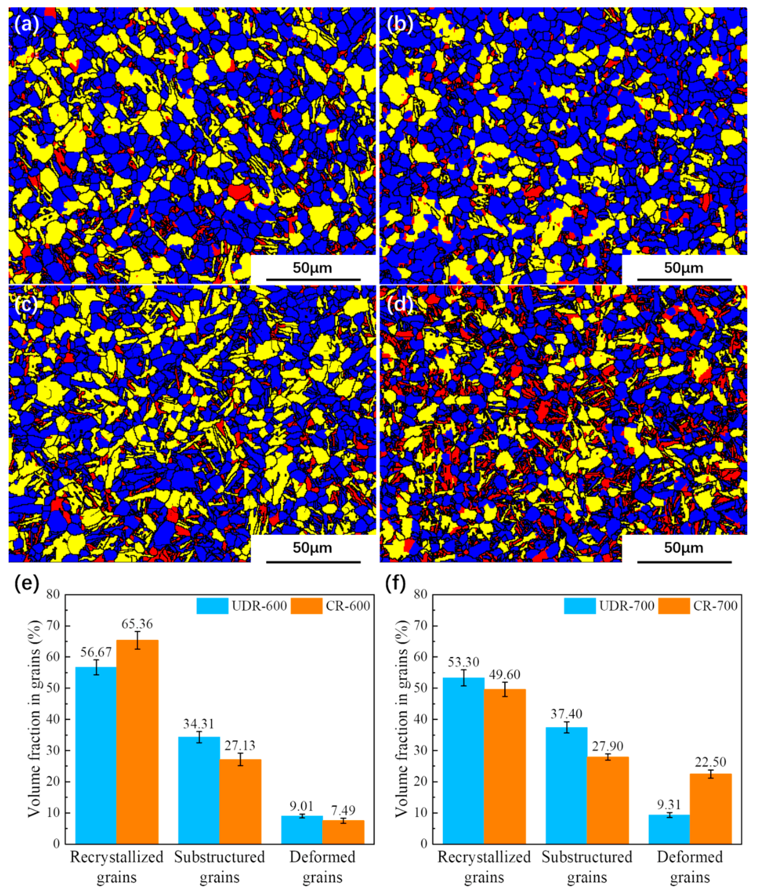 Materials 13 02466 g009