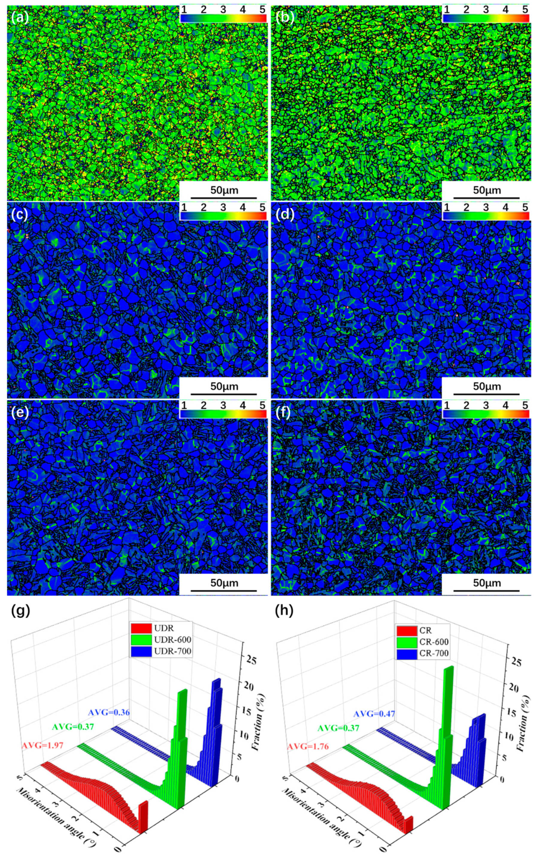 Materials 13 02466 g010