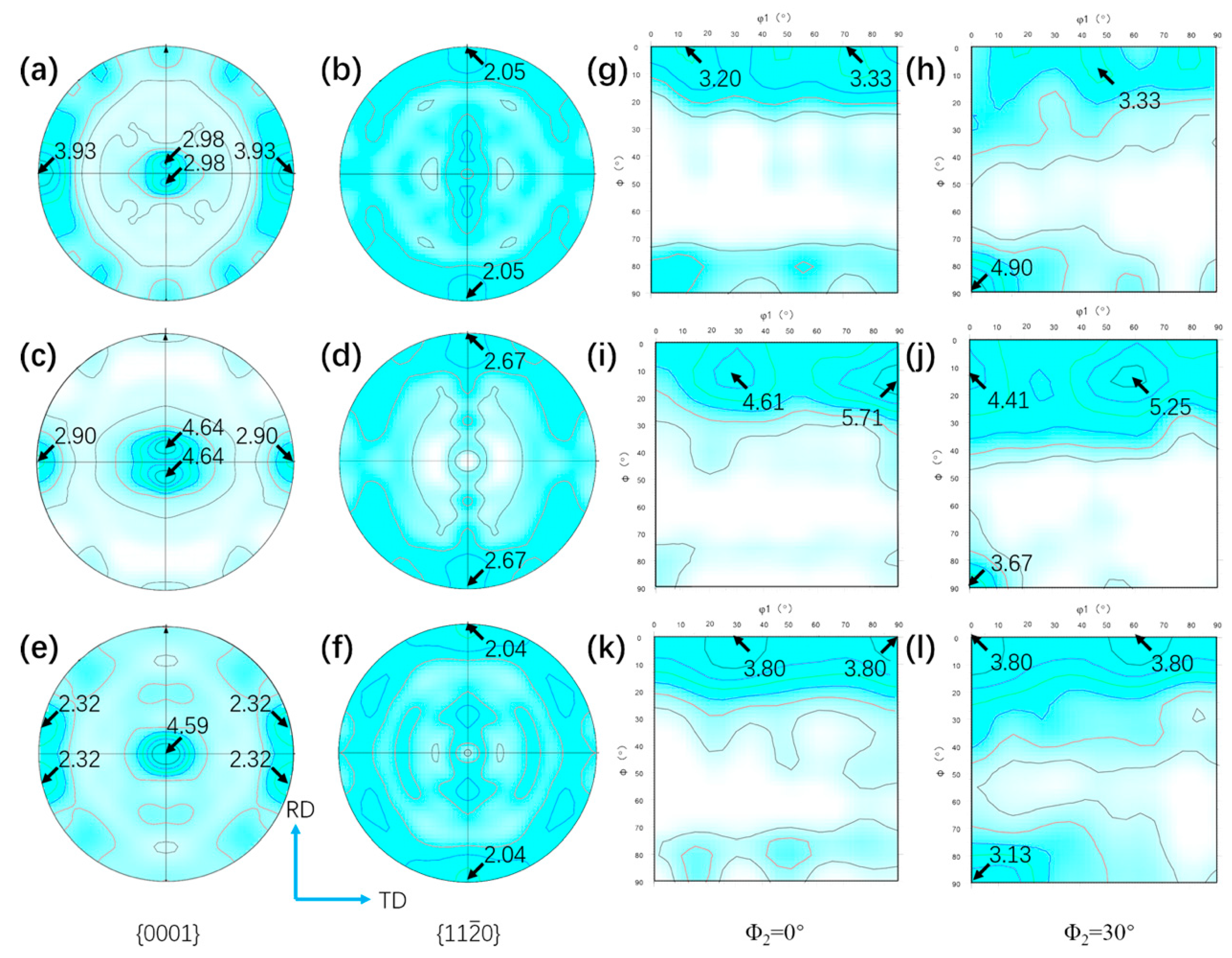 Materials 13 02466 g011