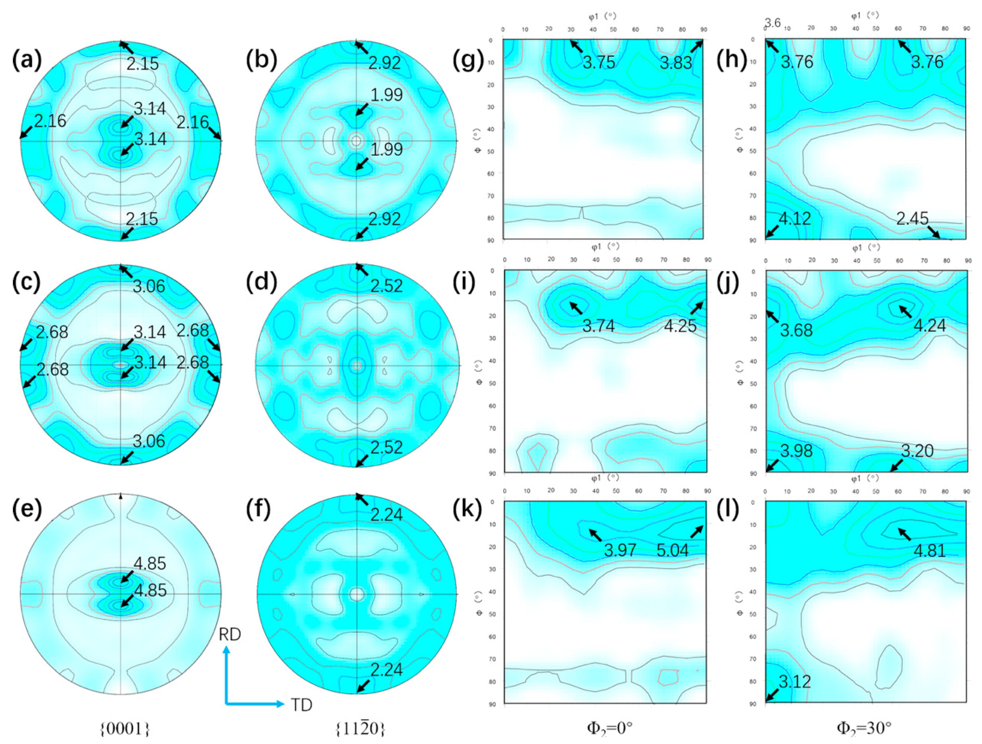 Materials 13 02466 g012