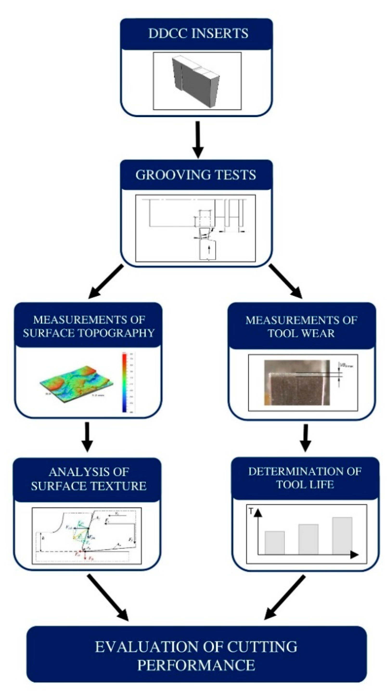 Materials 13 02467 g001