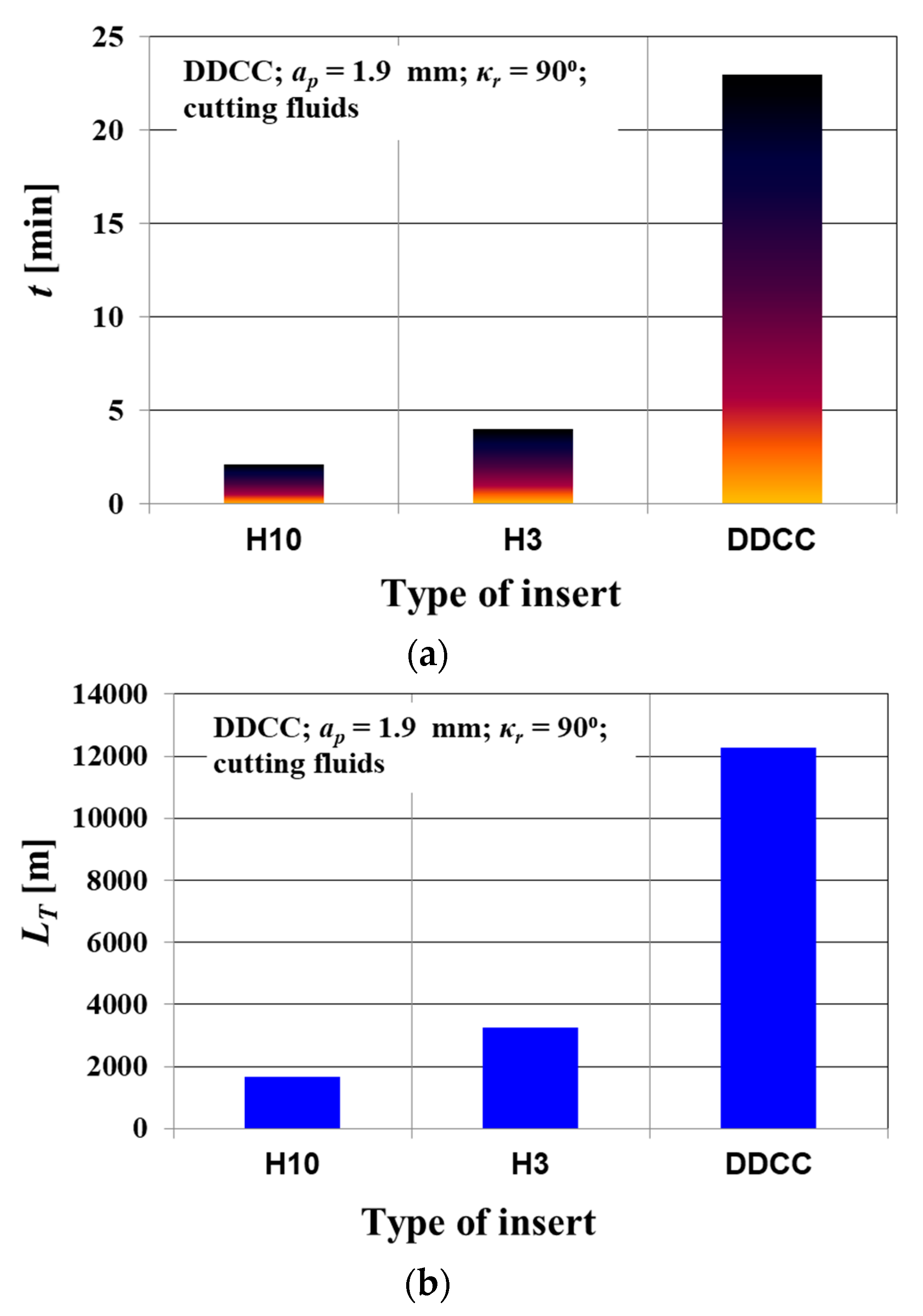 Materials 13 02467 g010