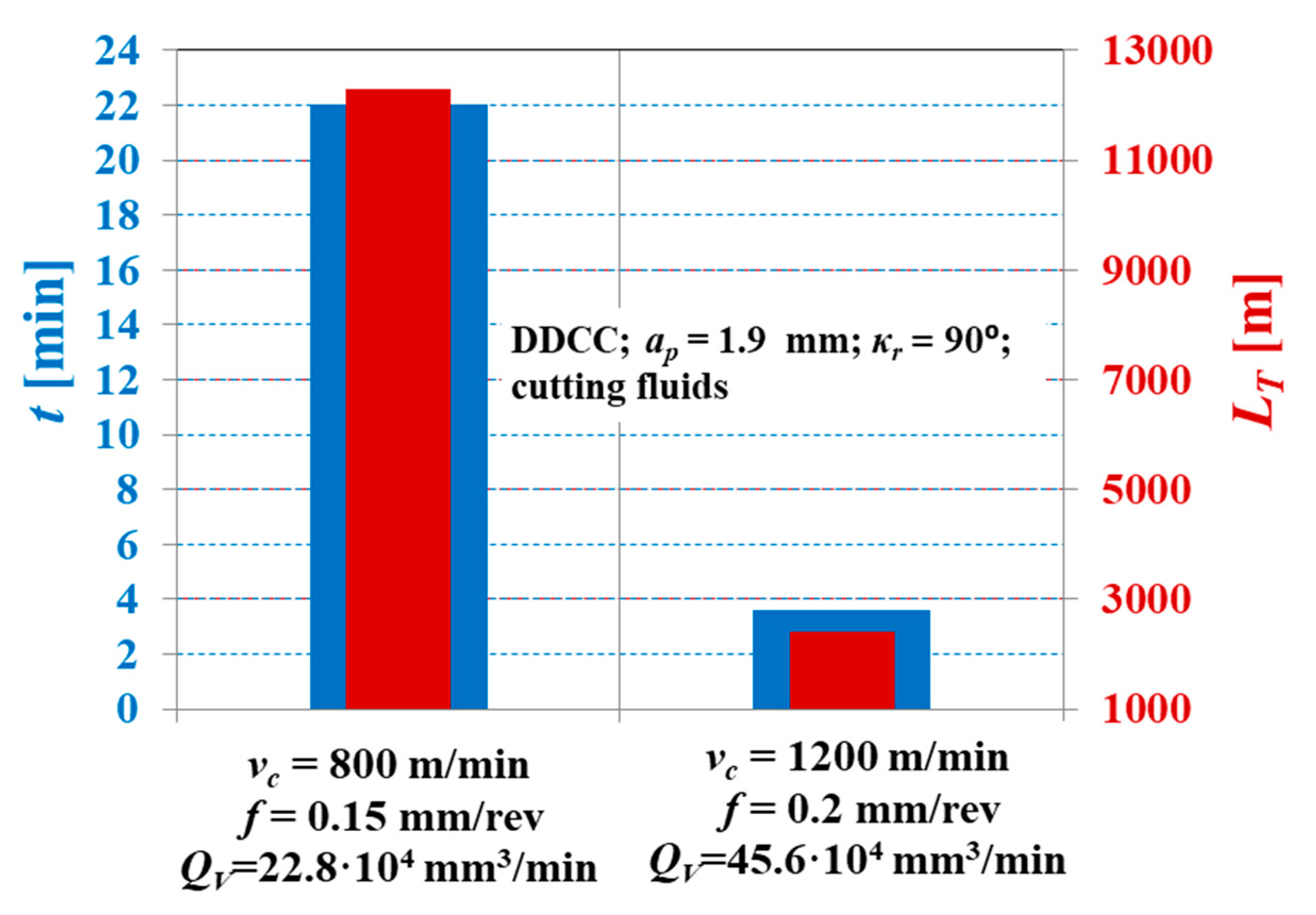 Materials 13 02467 g011