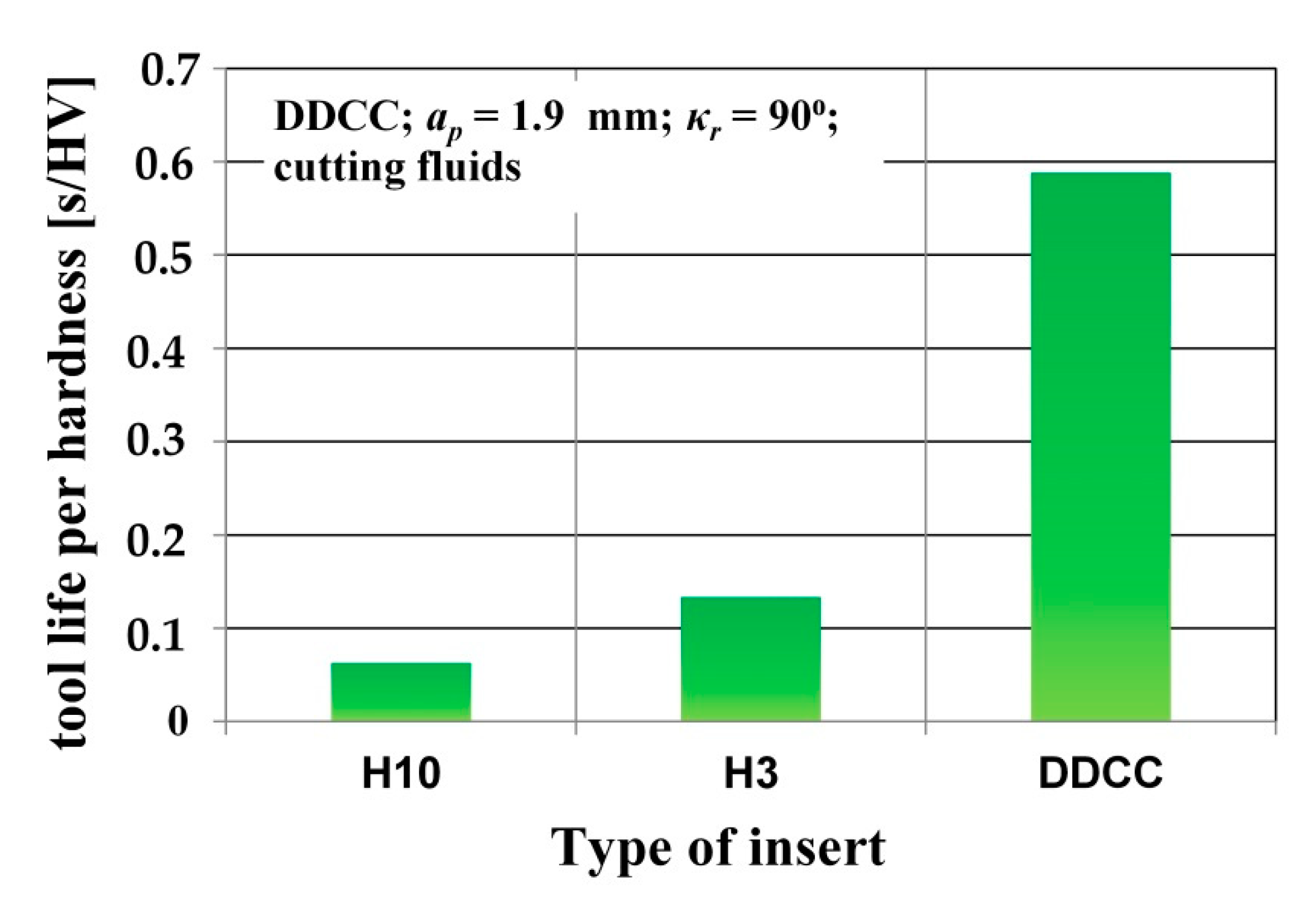 Materials 13 02467 g012