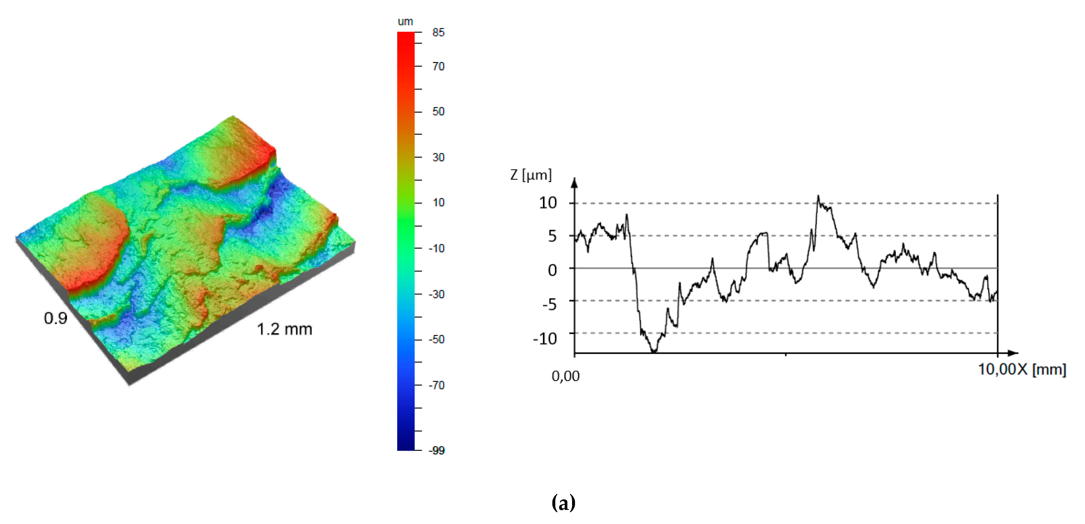 Materials 13 02467 g014a