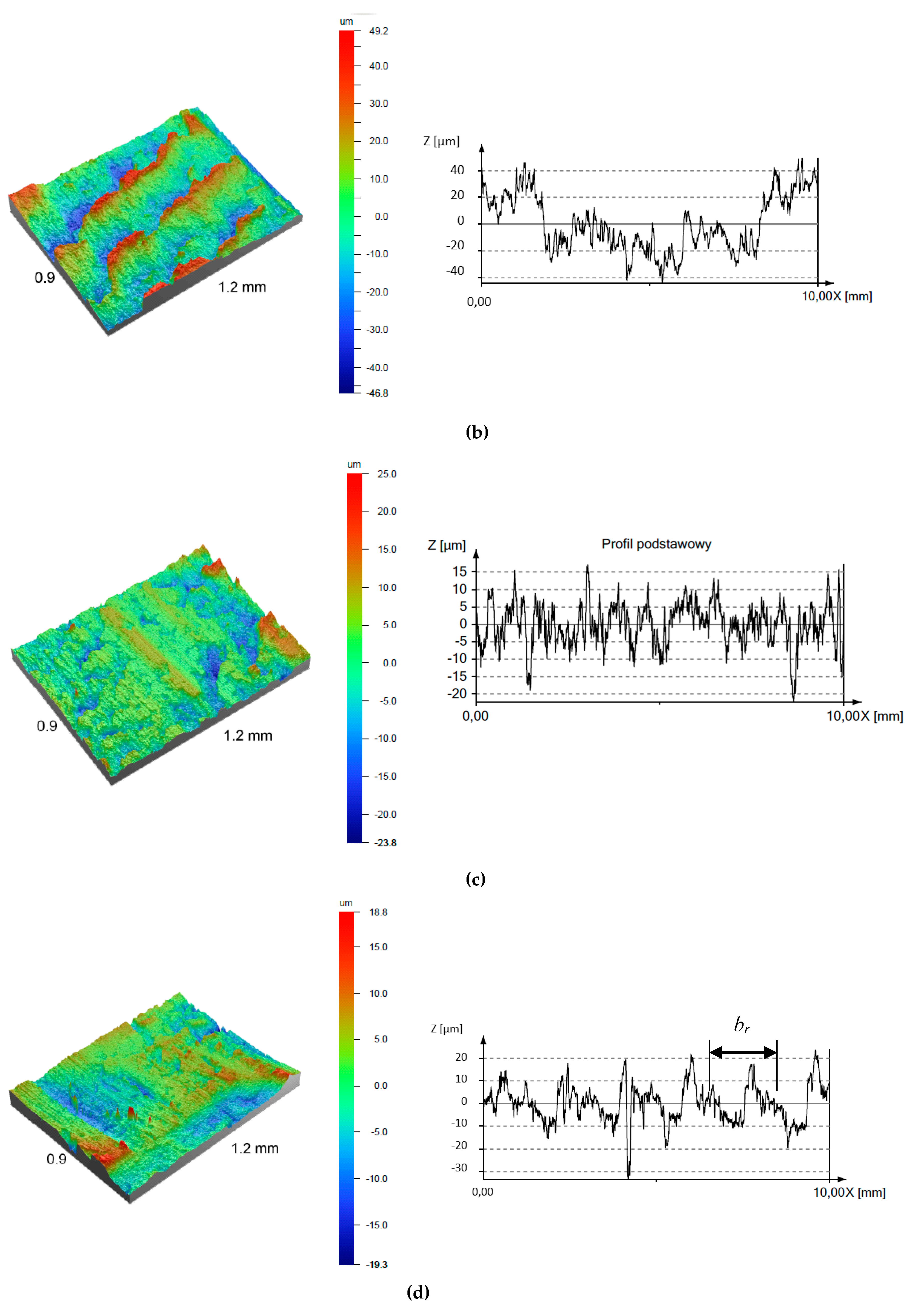 Materials 13 02467 g014b