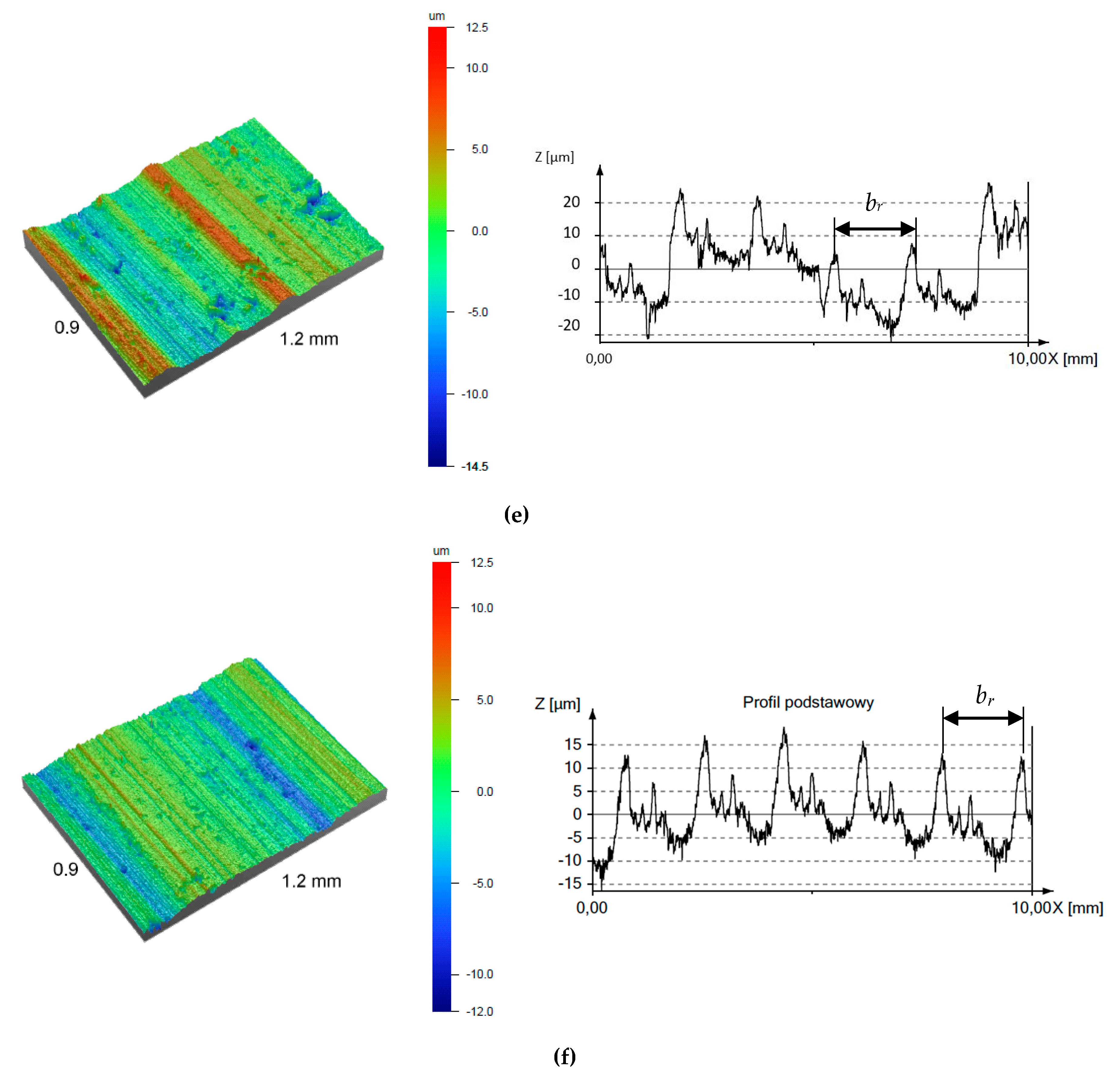 Materials 13 02467 g014c
