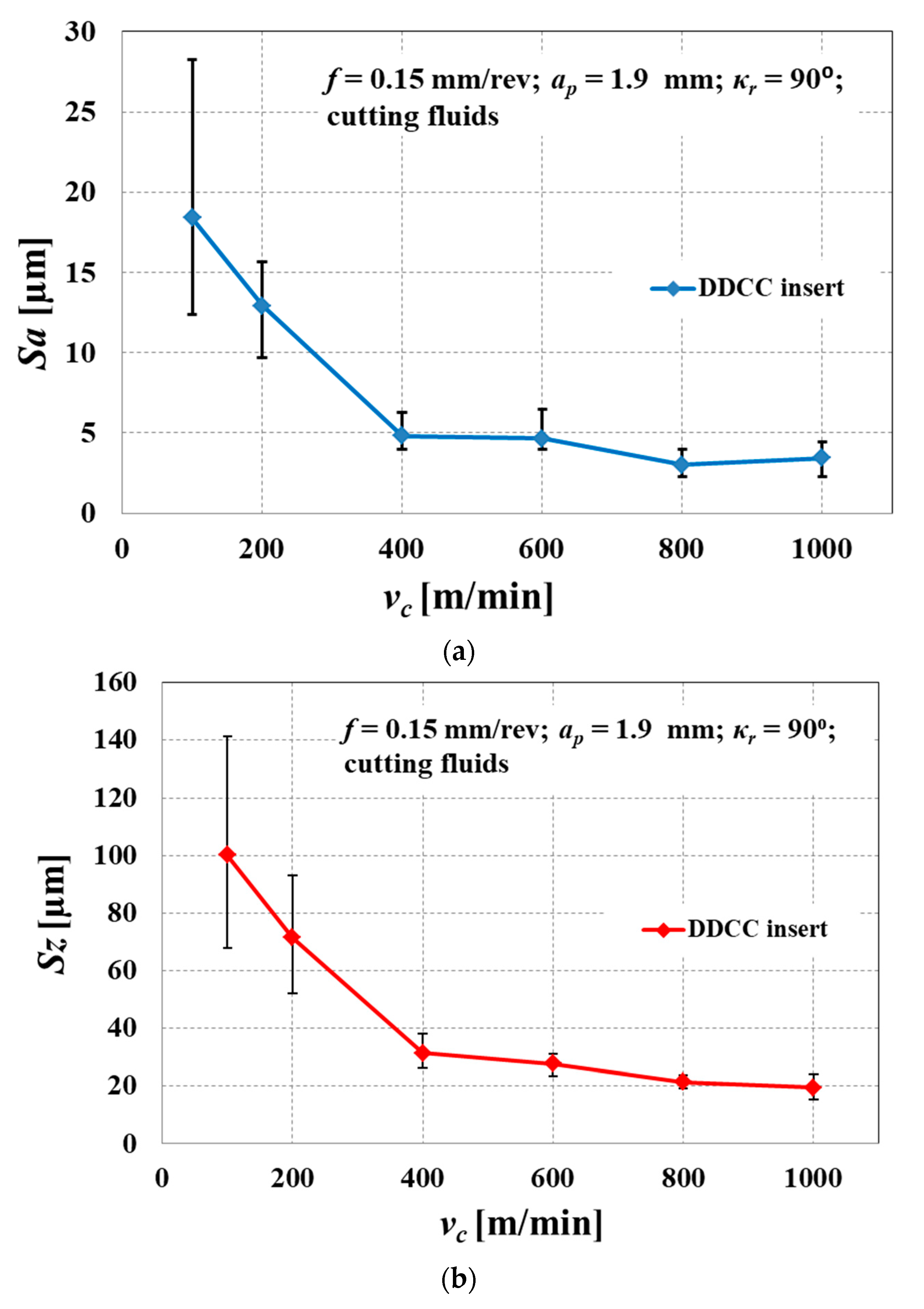 Materials 13 02467 g015
