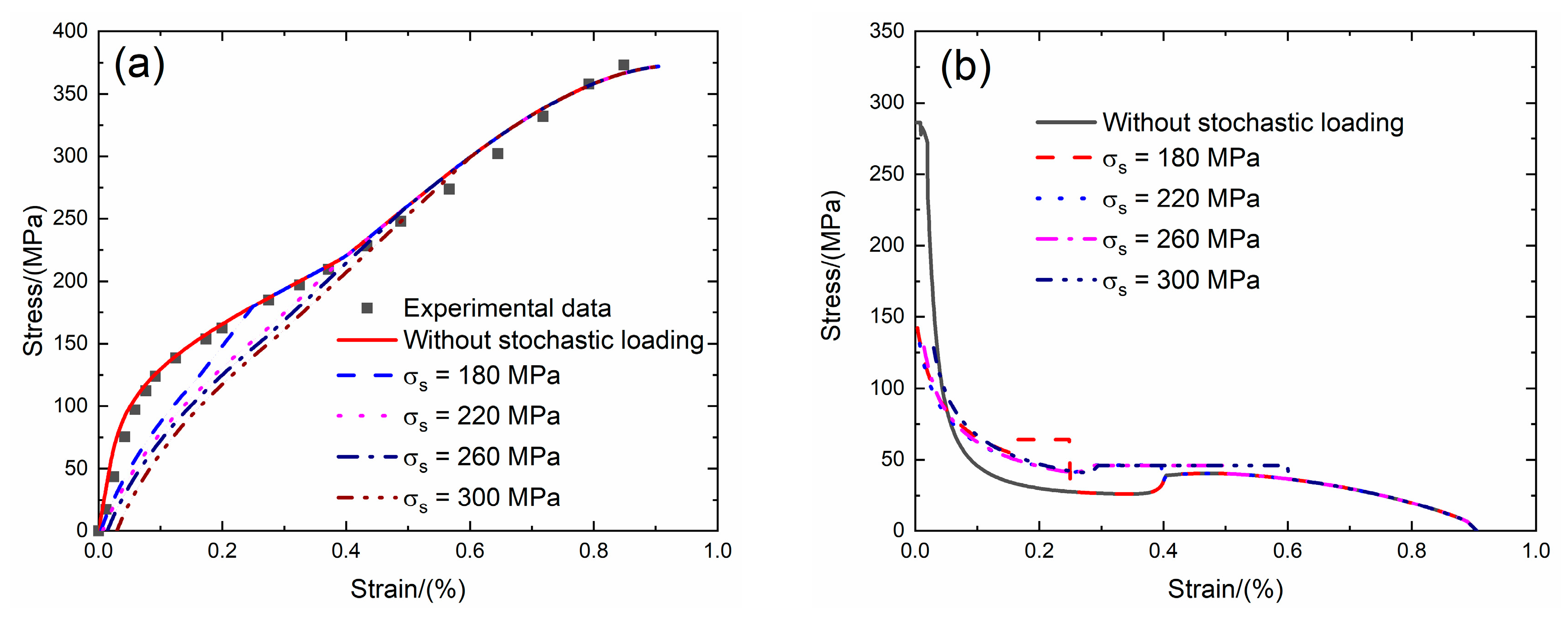 Materials 13 02469 g017a