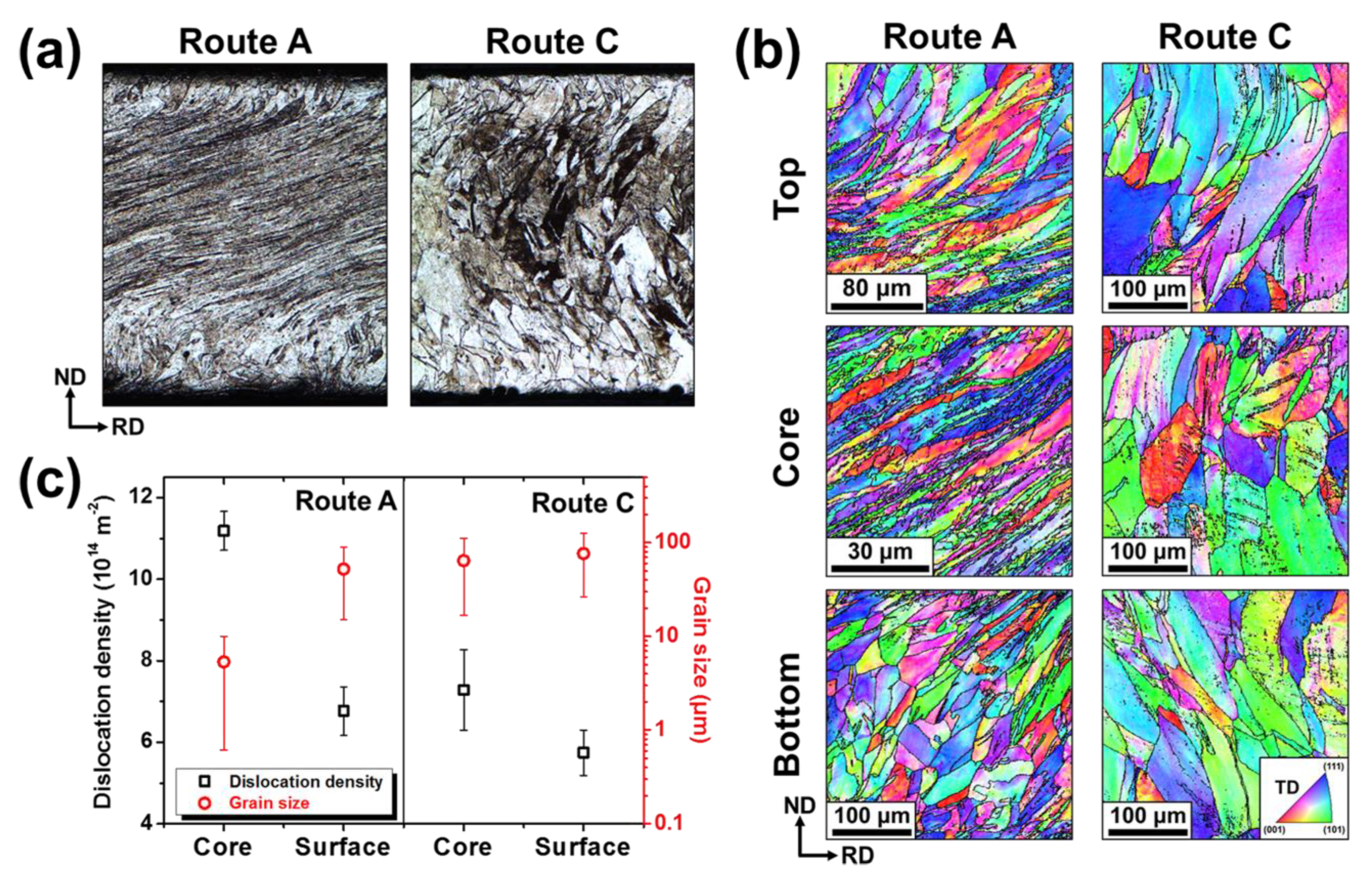 Materials 13 02471 g004