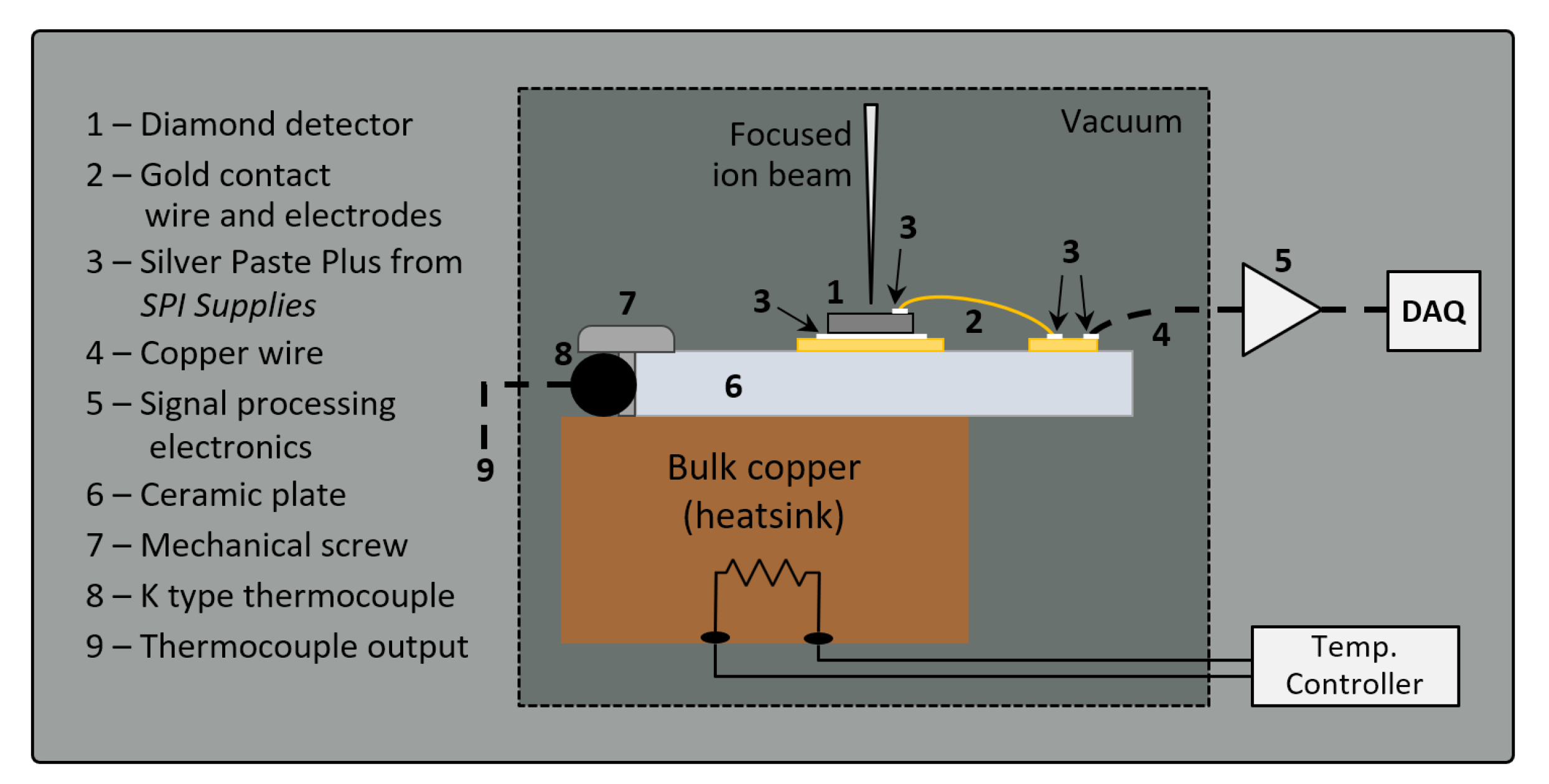 Materials 13 02473 g001