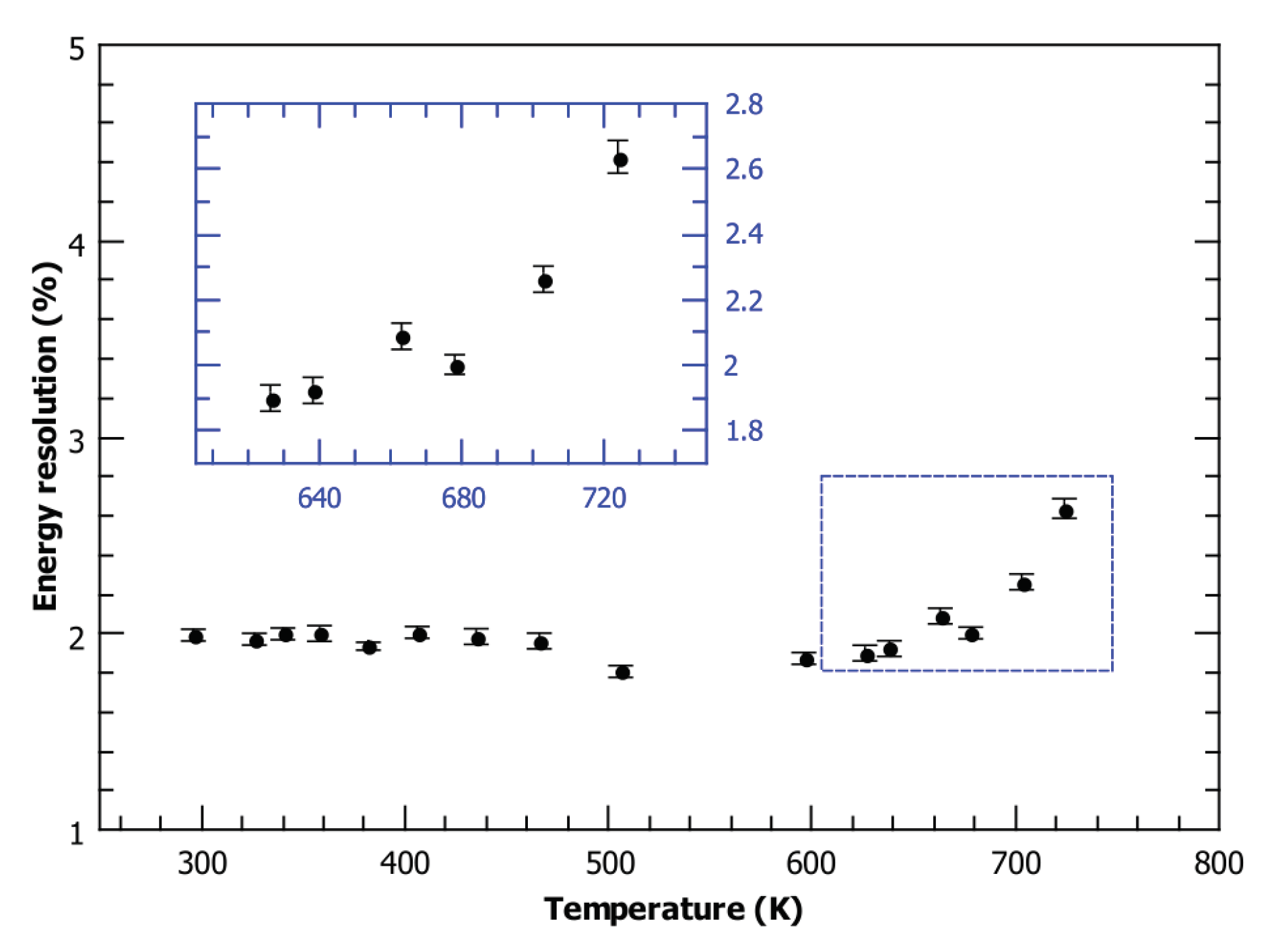Materials 13 02473 g003