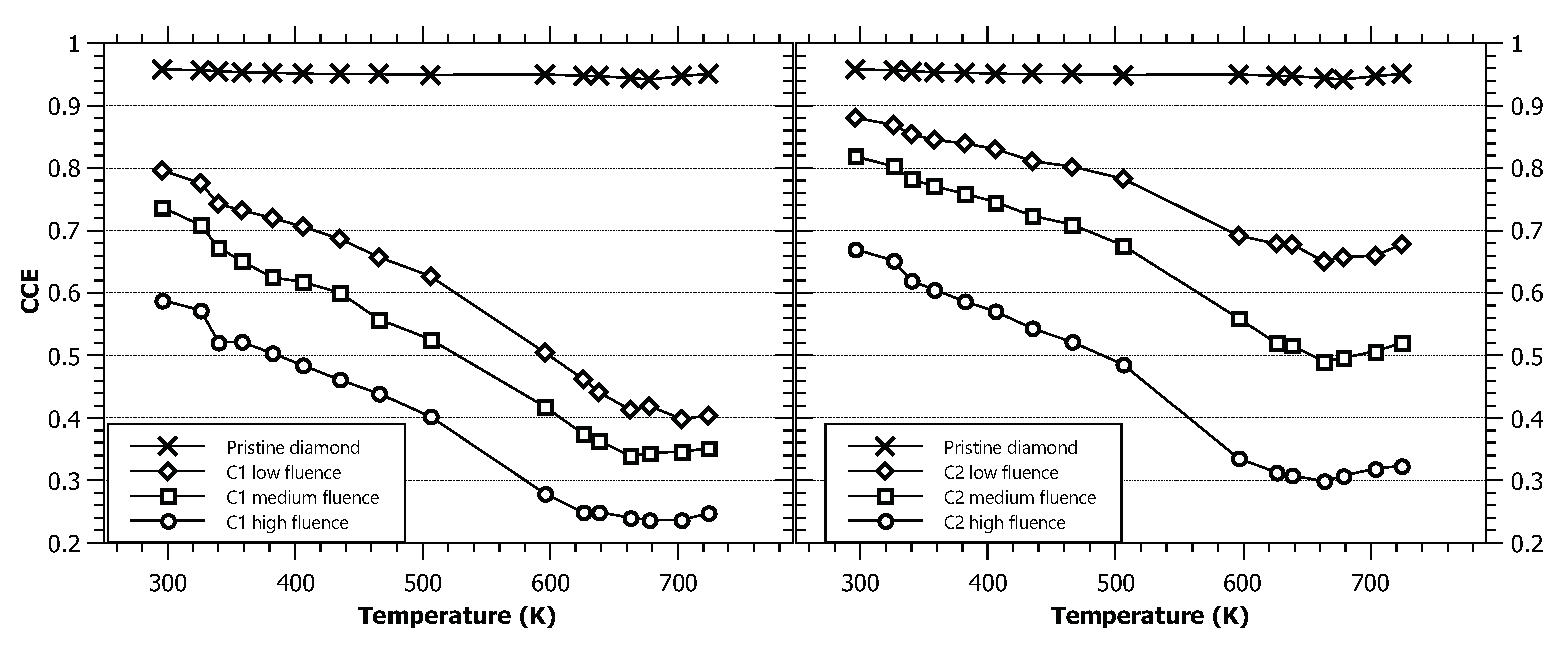 Materials 13 02473 g004