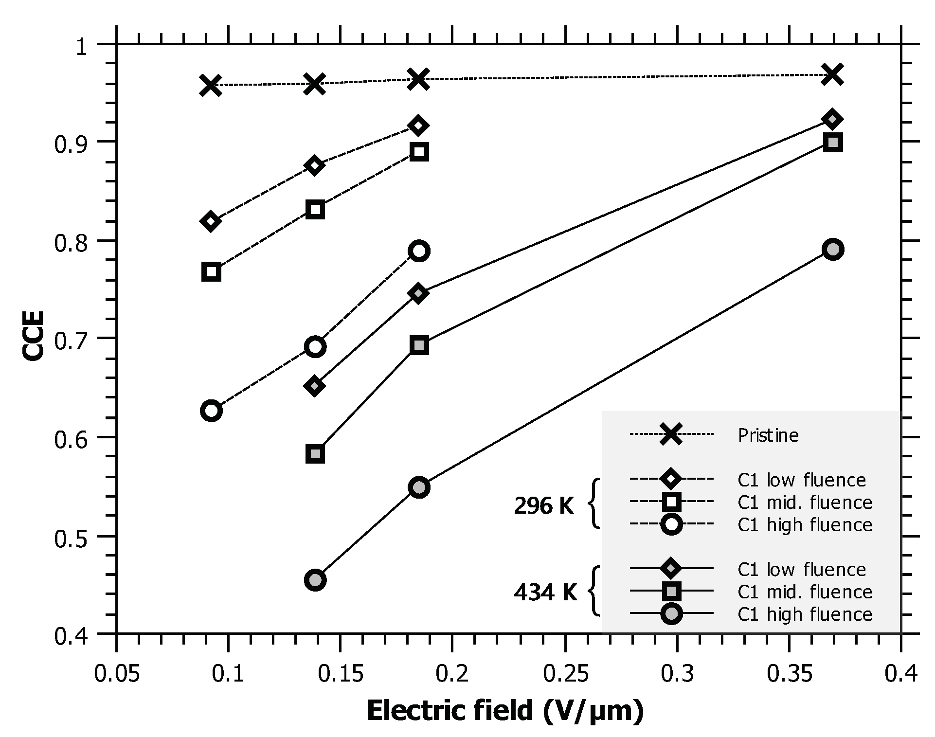 Materials 13 02473 g005