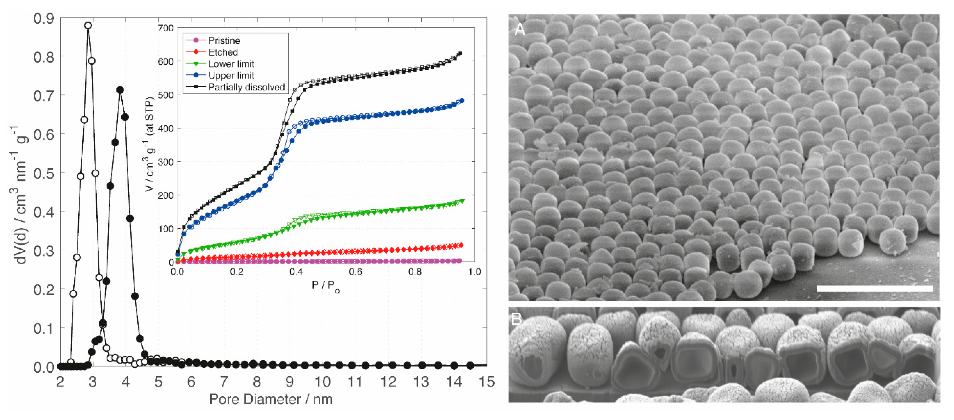 Materials 13 02474 g003 Materials 13 02474 g003