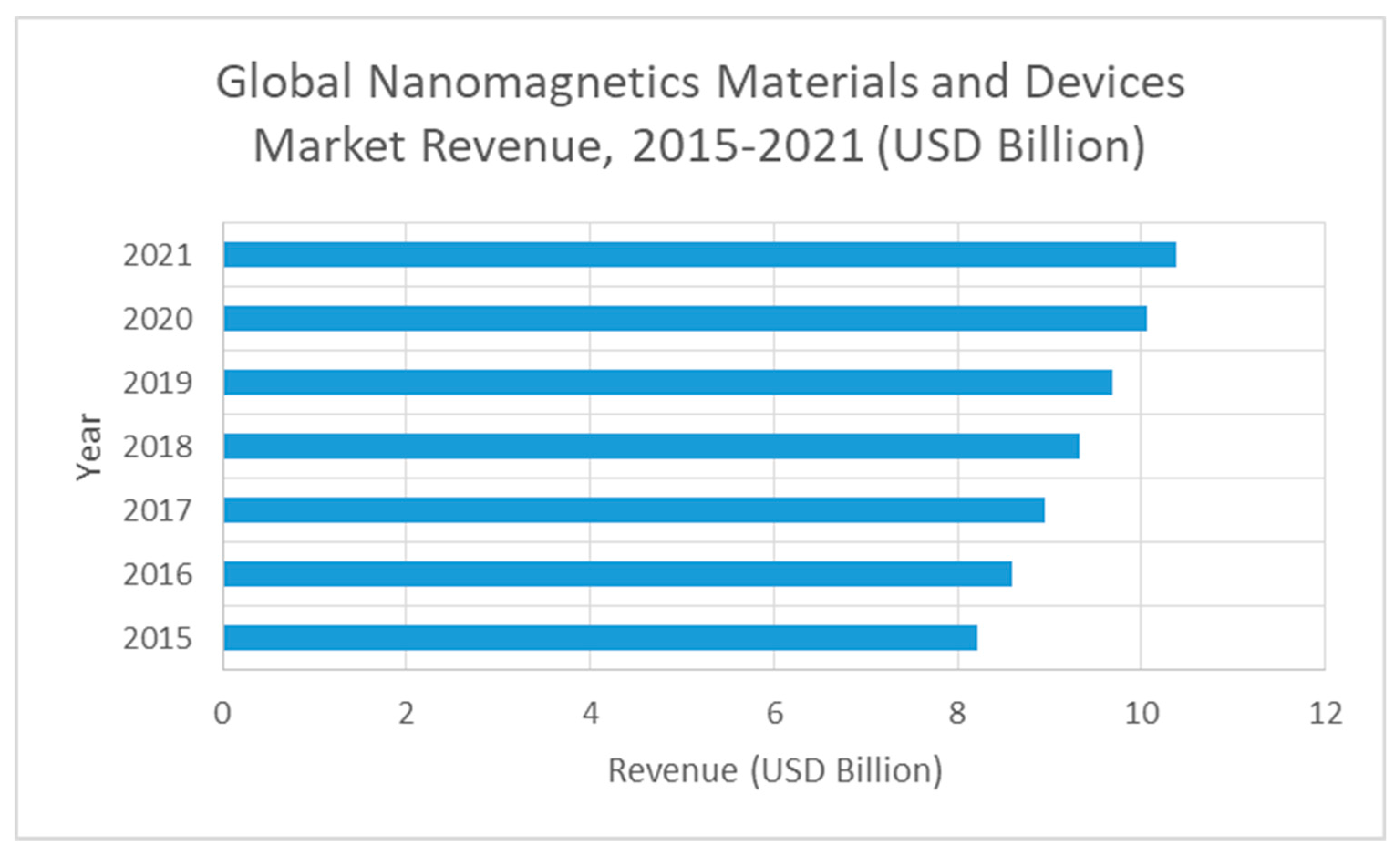 Materials 13 02477 g001
