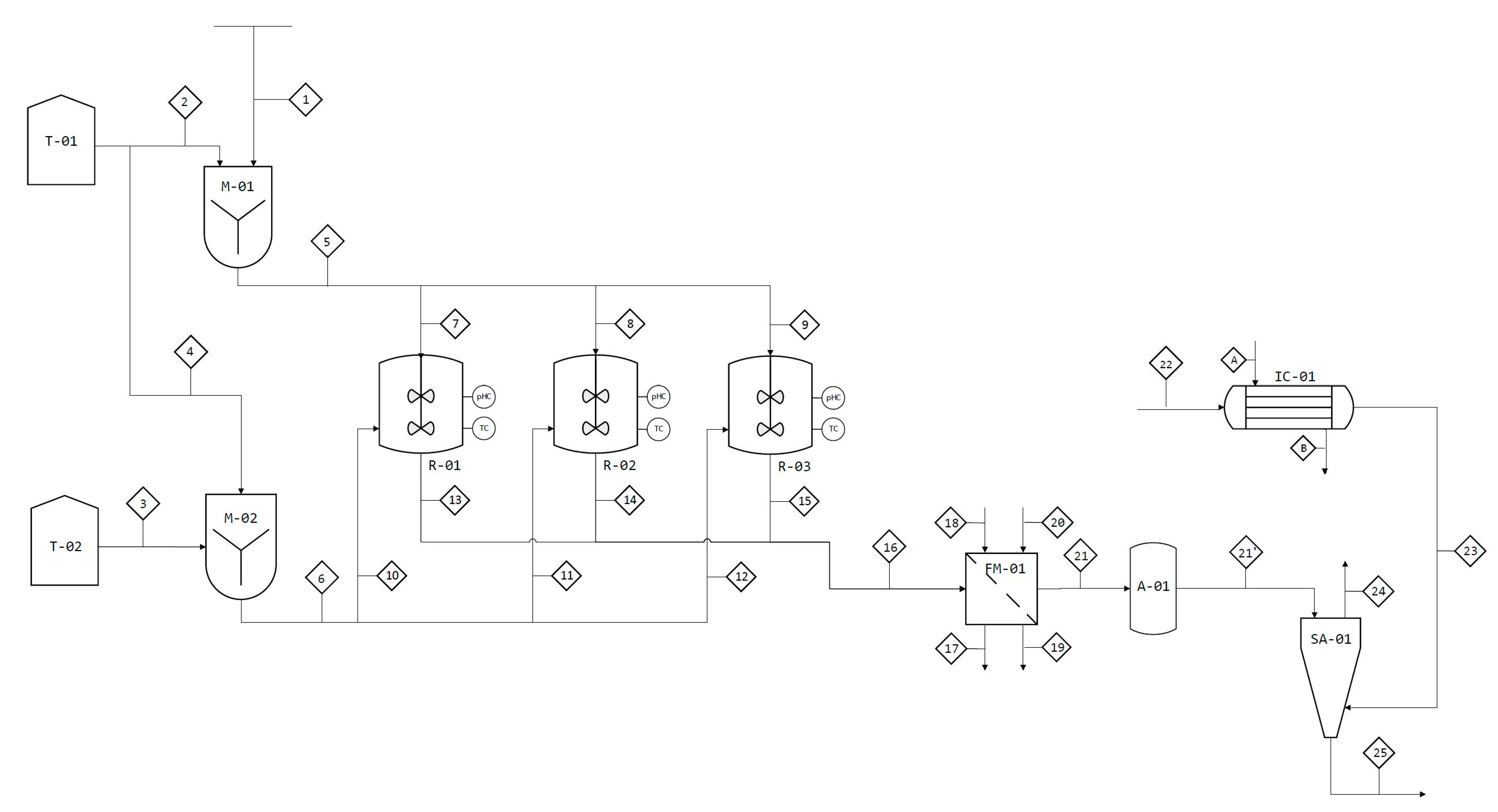 Materials 13 02477 g005