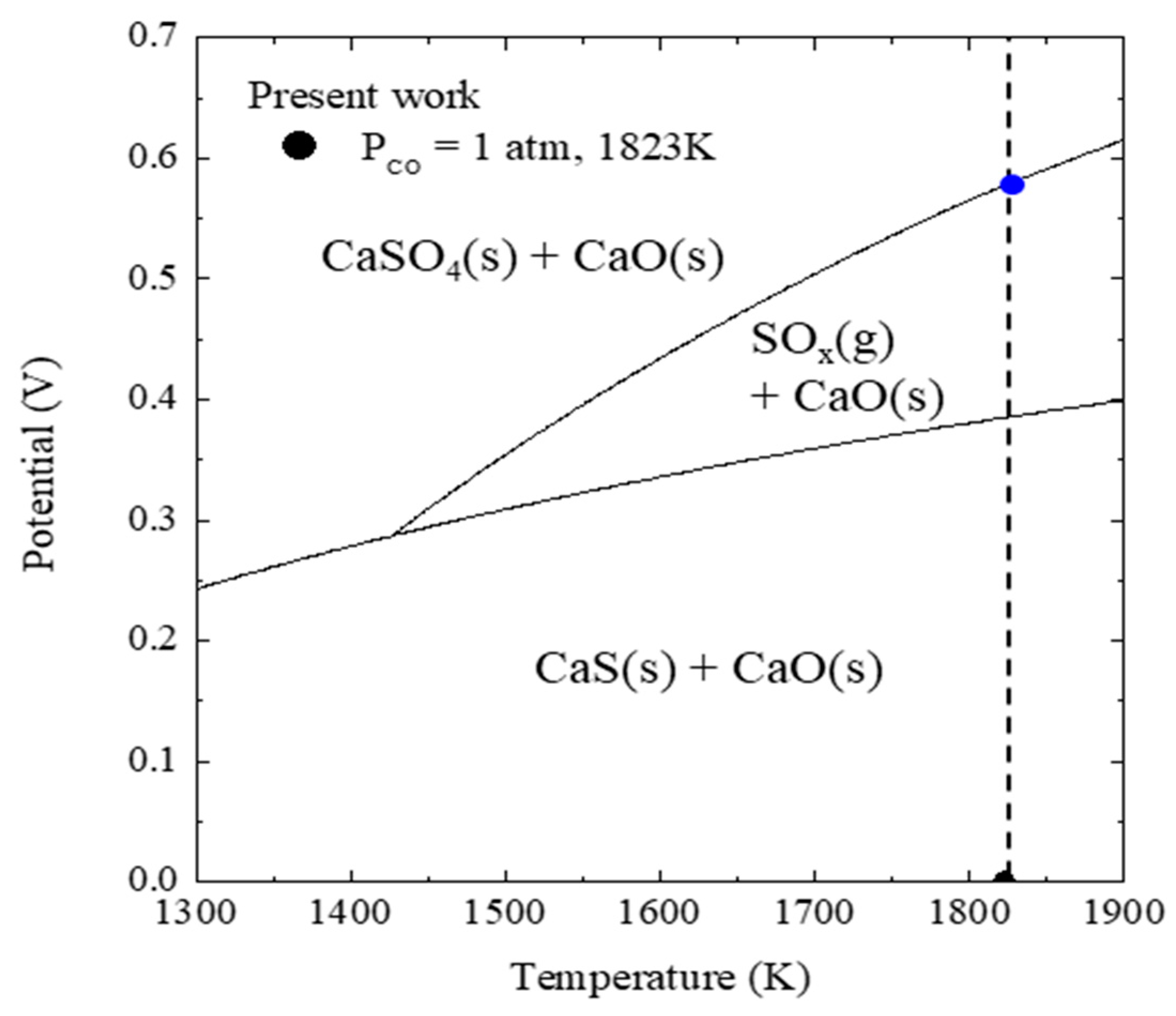 Materials 13 02478 g004