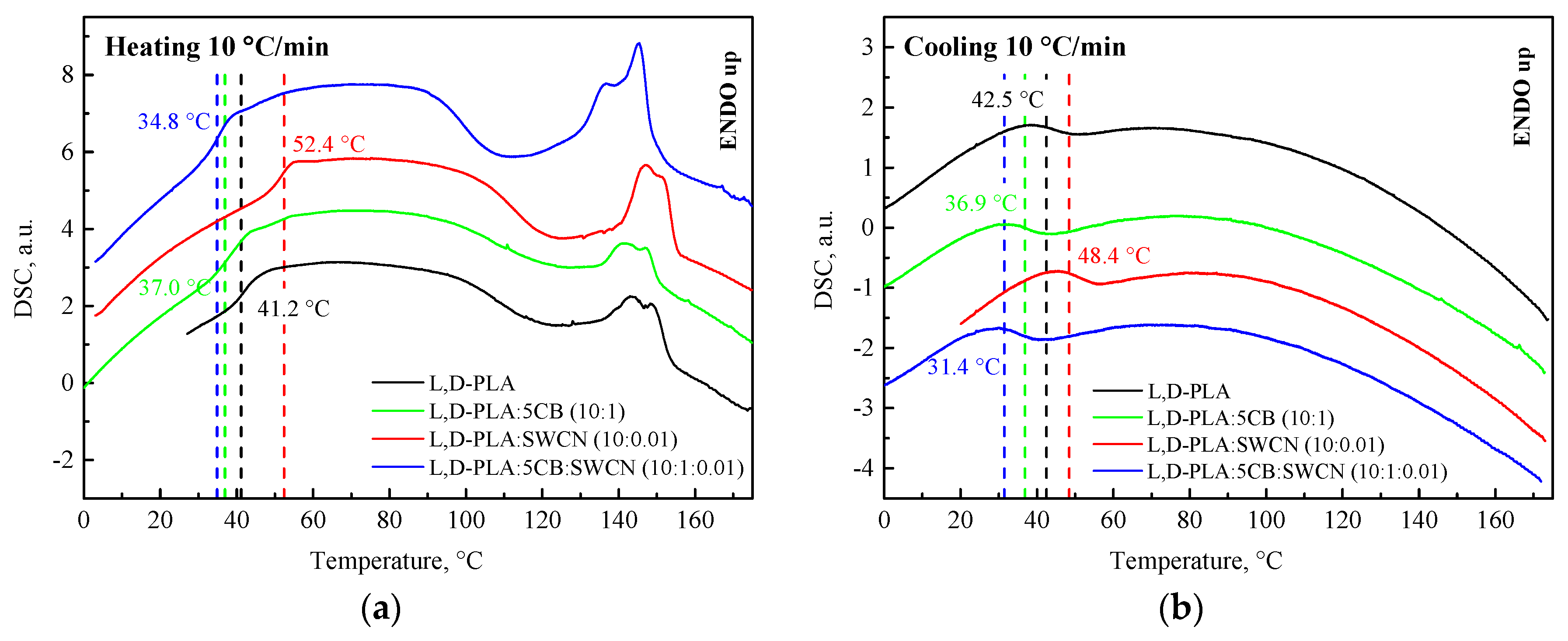 Materials 13 02480 g001