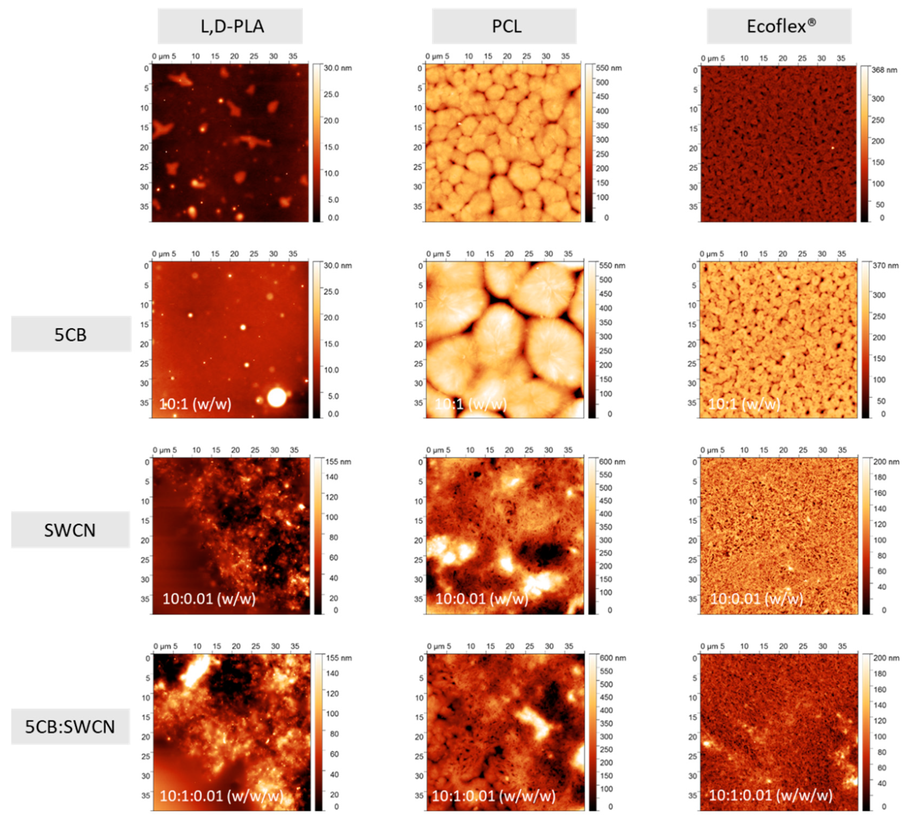 Materials 13 02480 g003