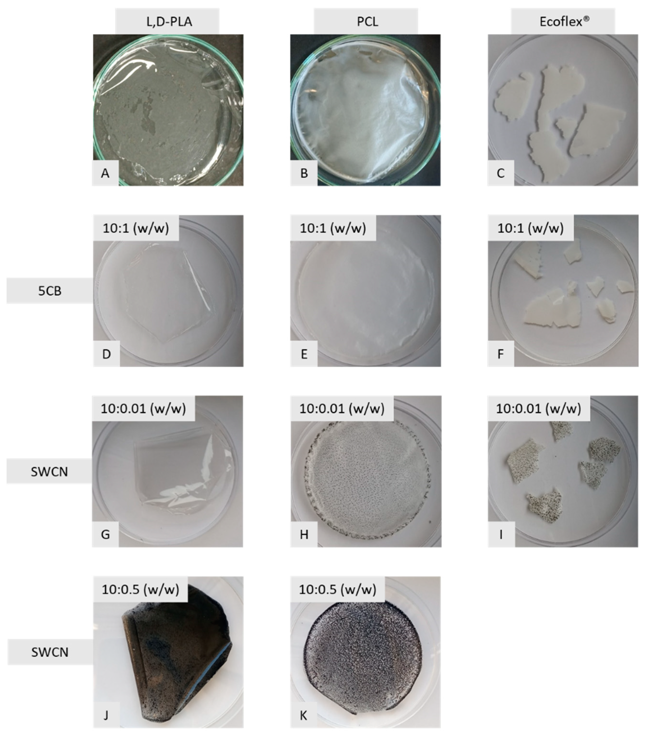 Materials 13 02480 g004