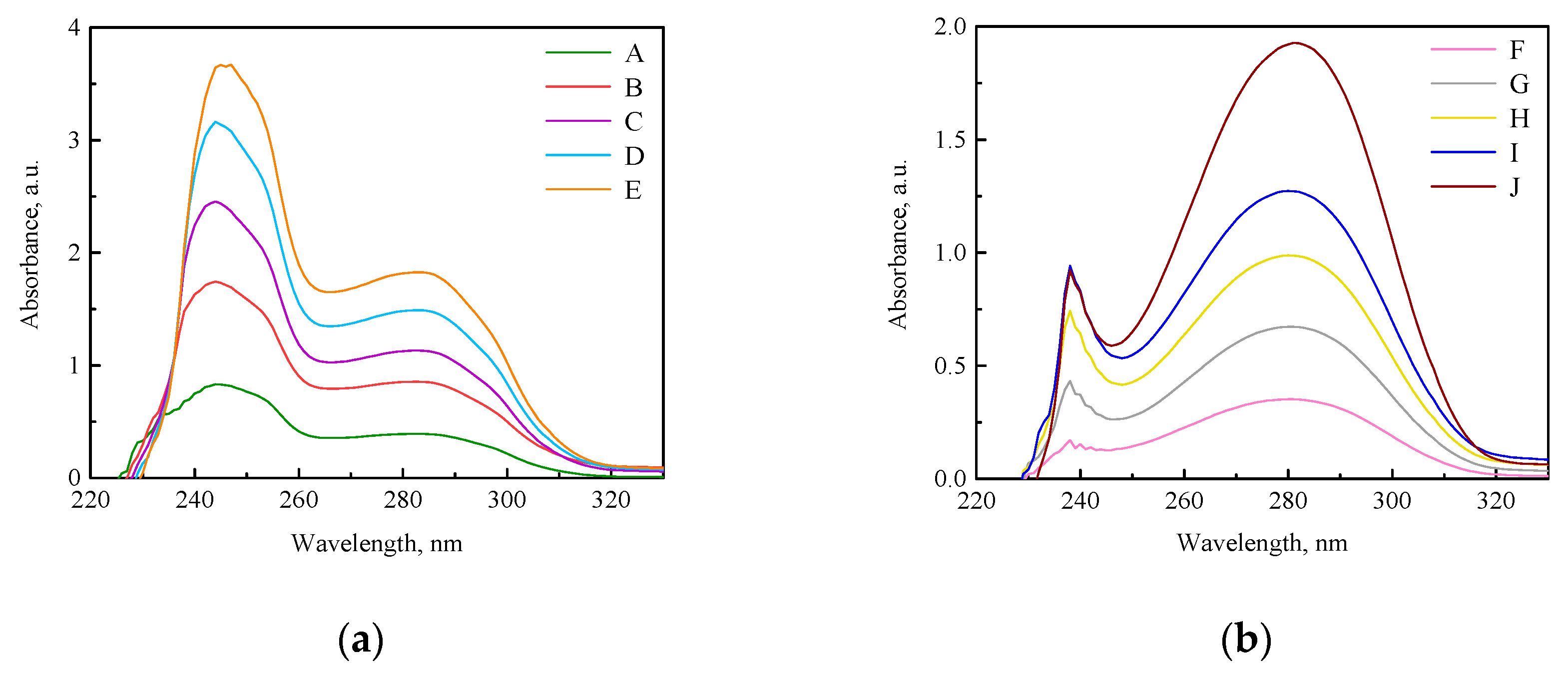 Materials 13 02480 g005