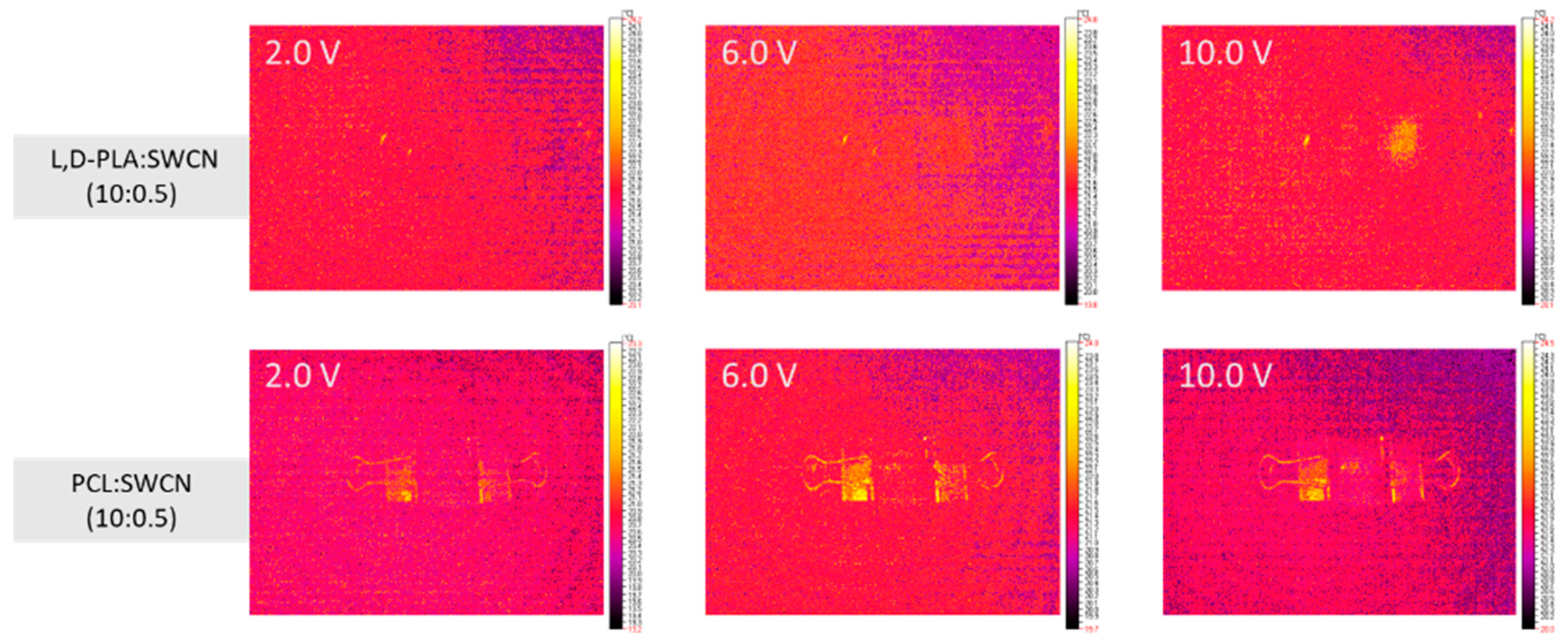 Materials 13 02480 g009