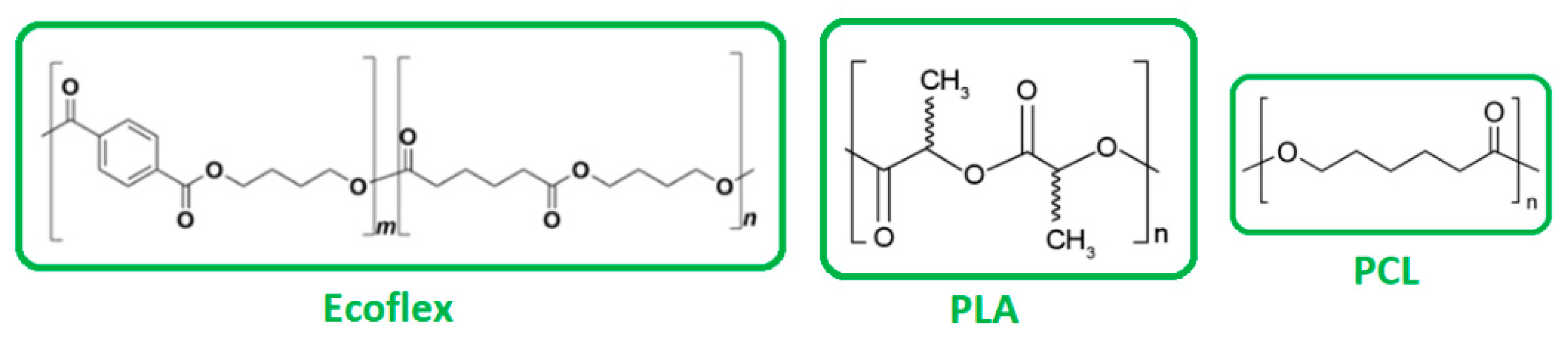 Materials 13 02480 sch001
