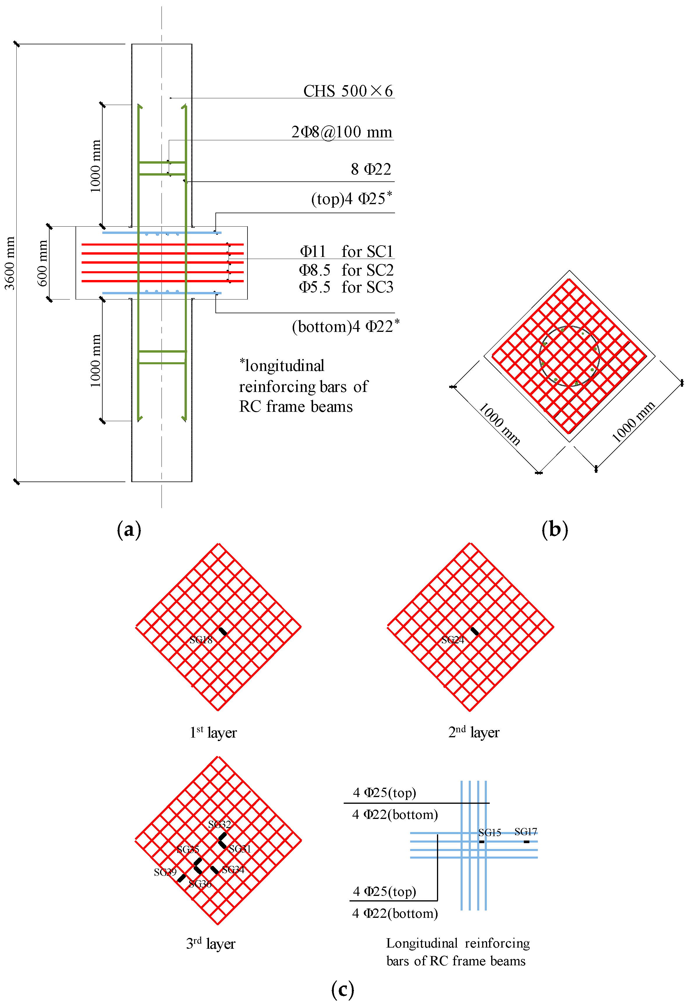 Materials 13 02482 g003