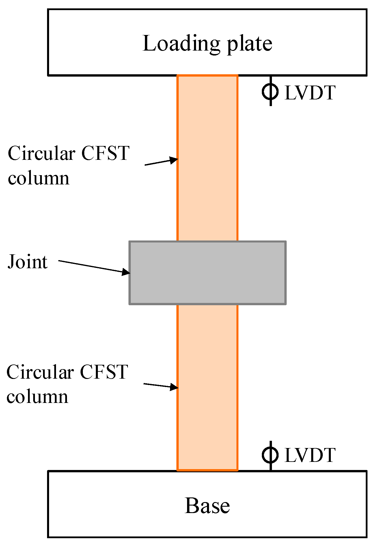 Materials 13 02482 g004