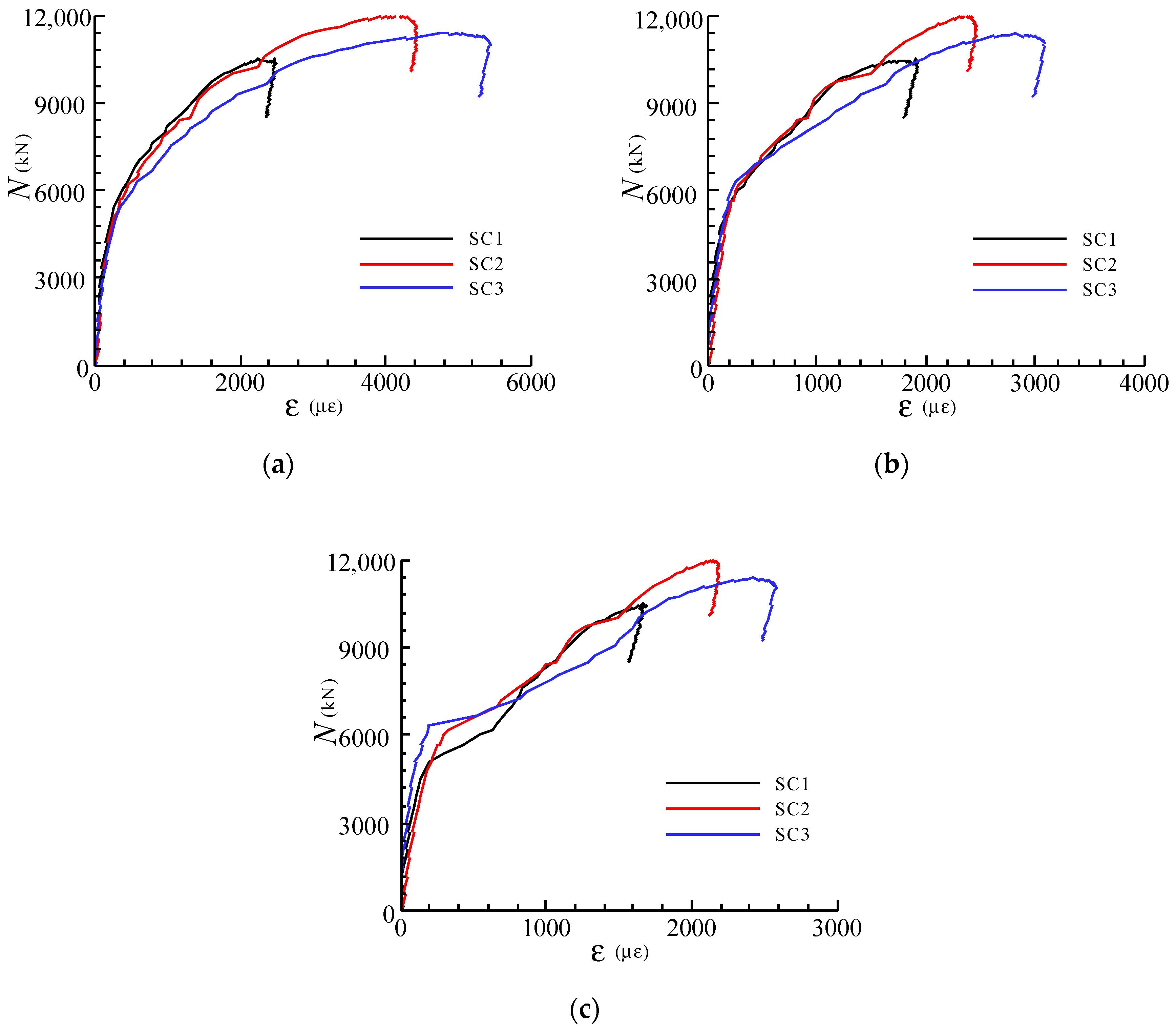 Materials 13 02482 g007