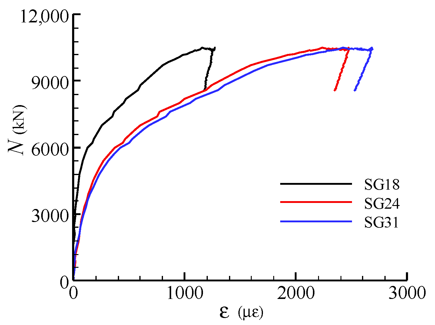 Materials 13 02482 g008