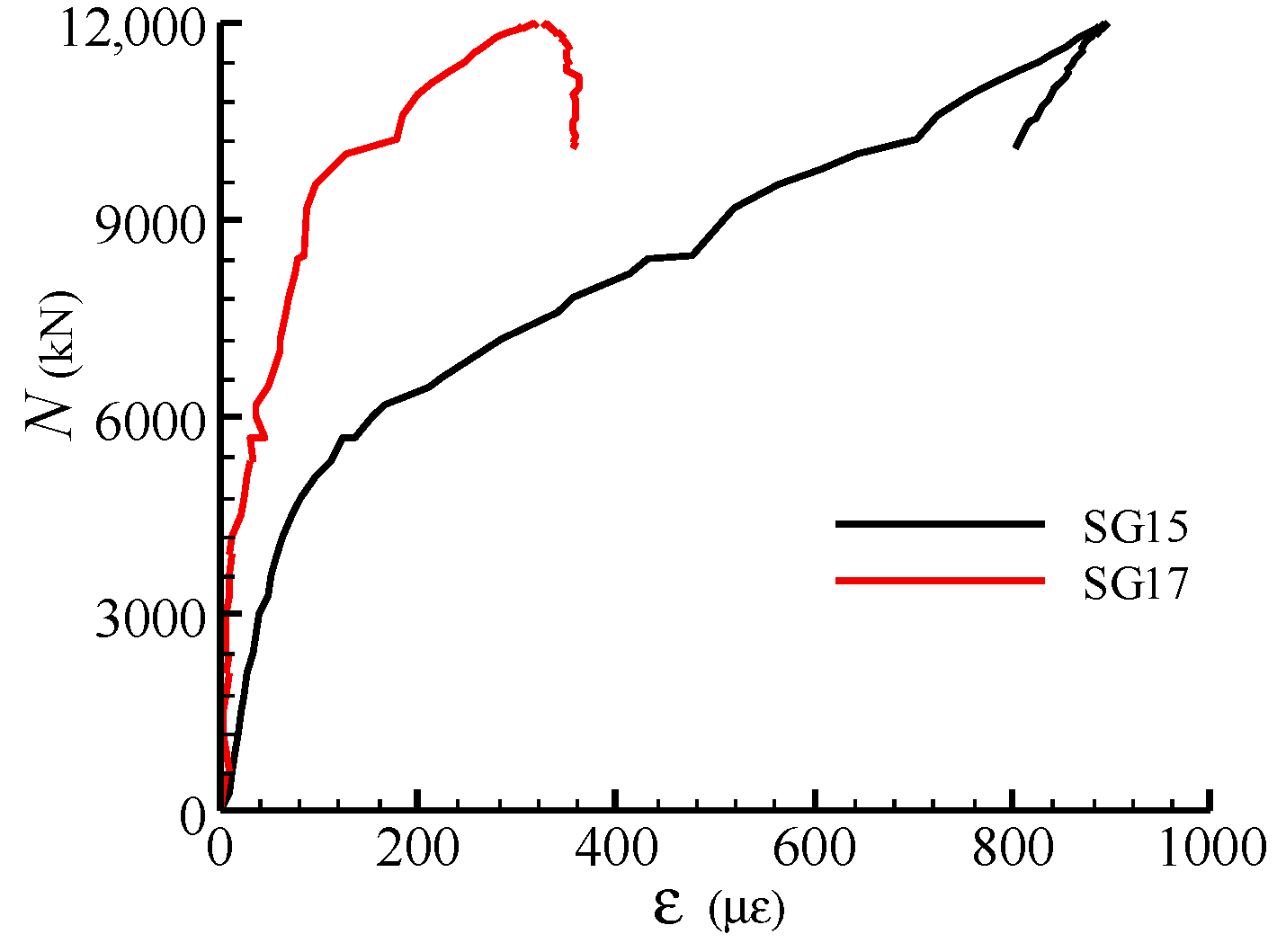 Materials 13 02482 g010