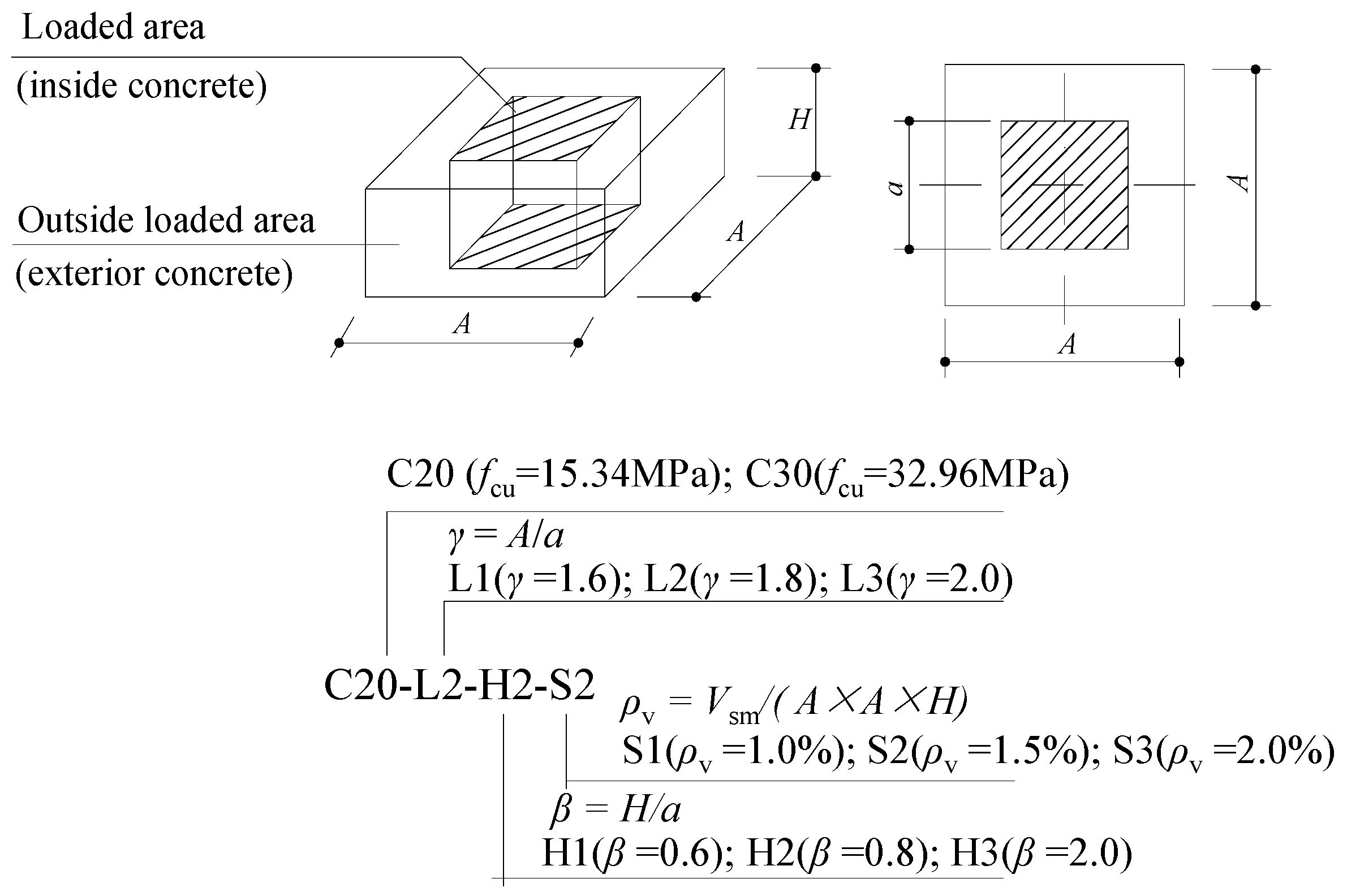 Materials 13 02482 g012