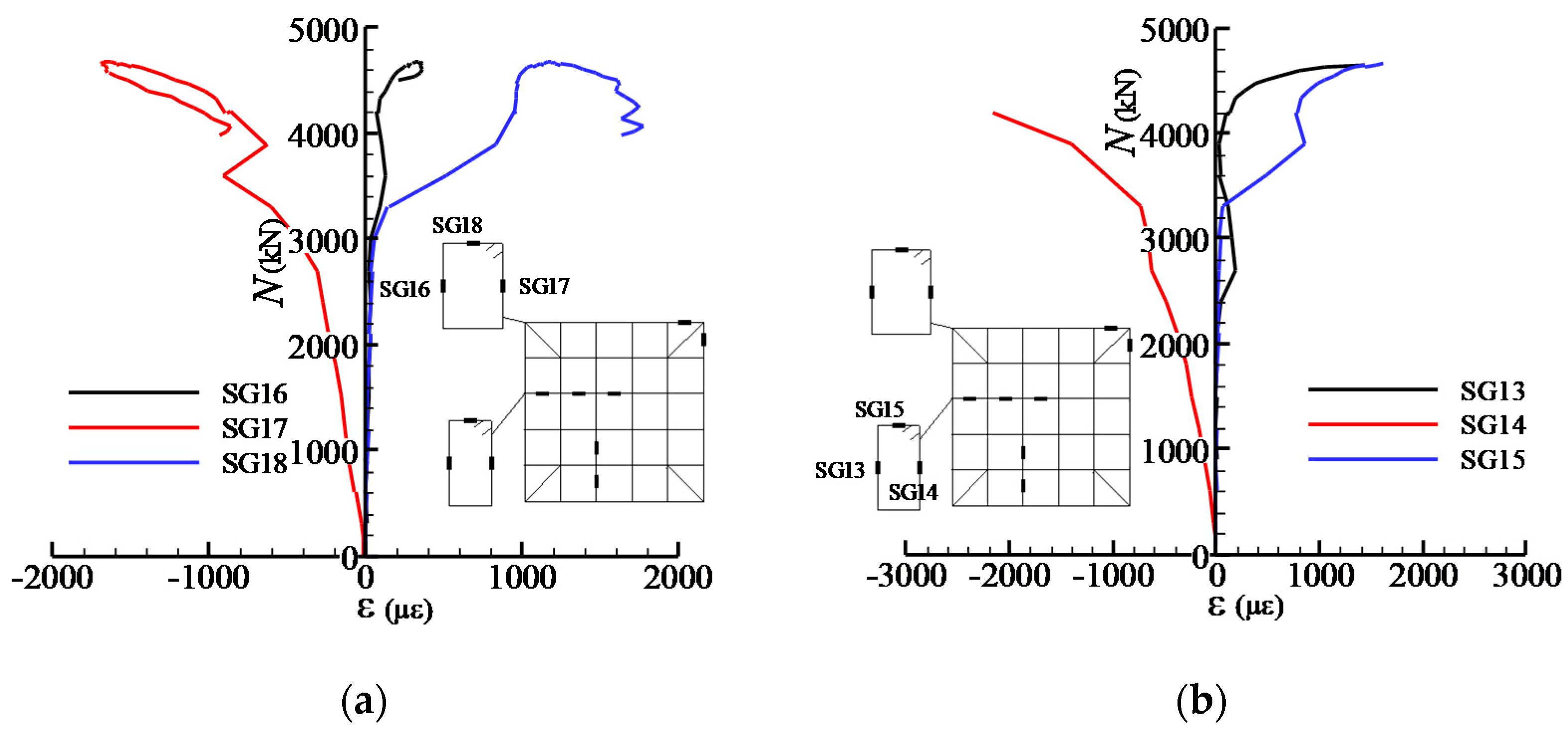Materials 13 02482 g017