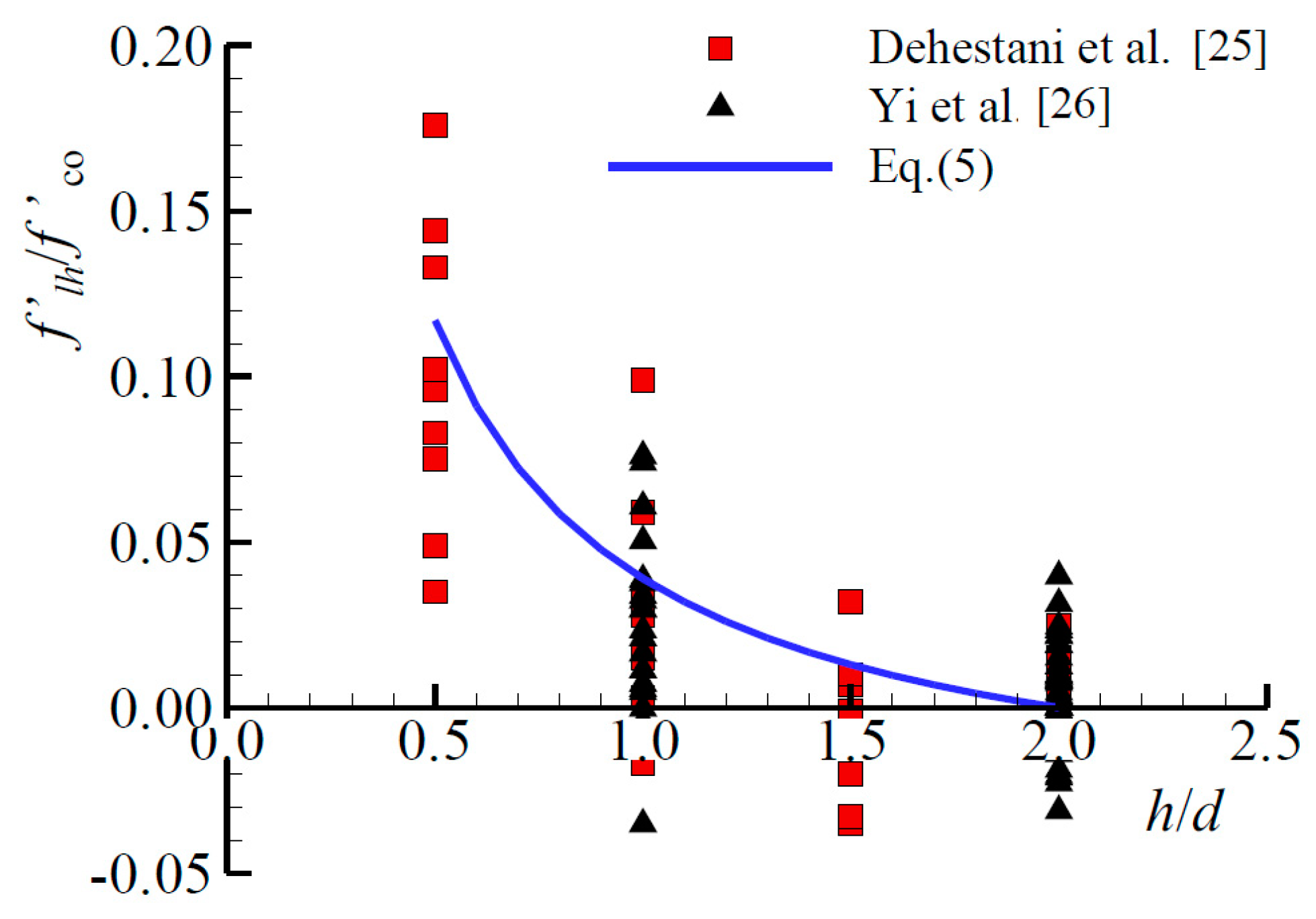 Materials 13 02482 g018