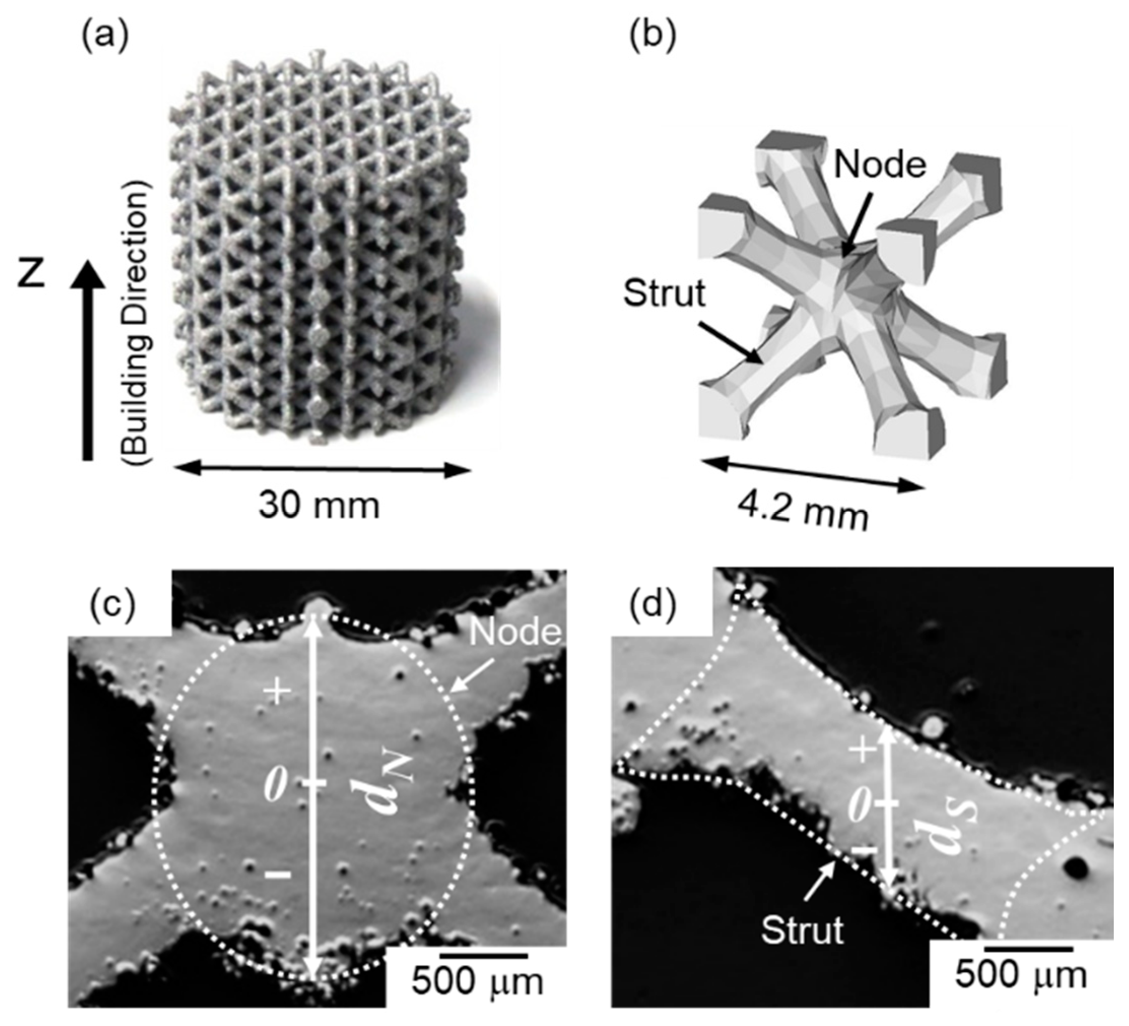 Materials 13 02487 g001