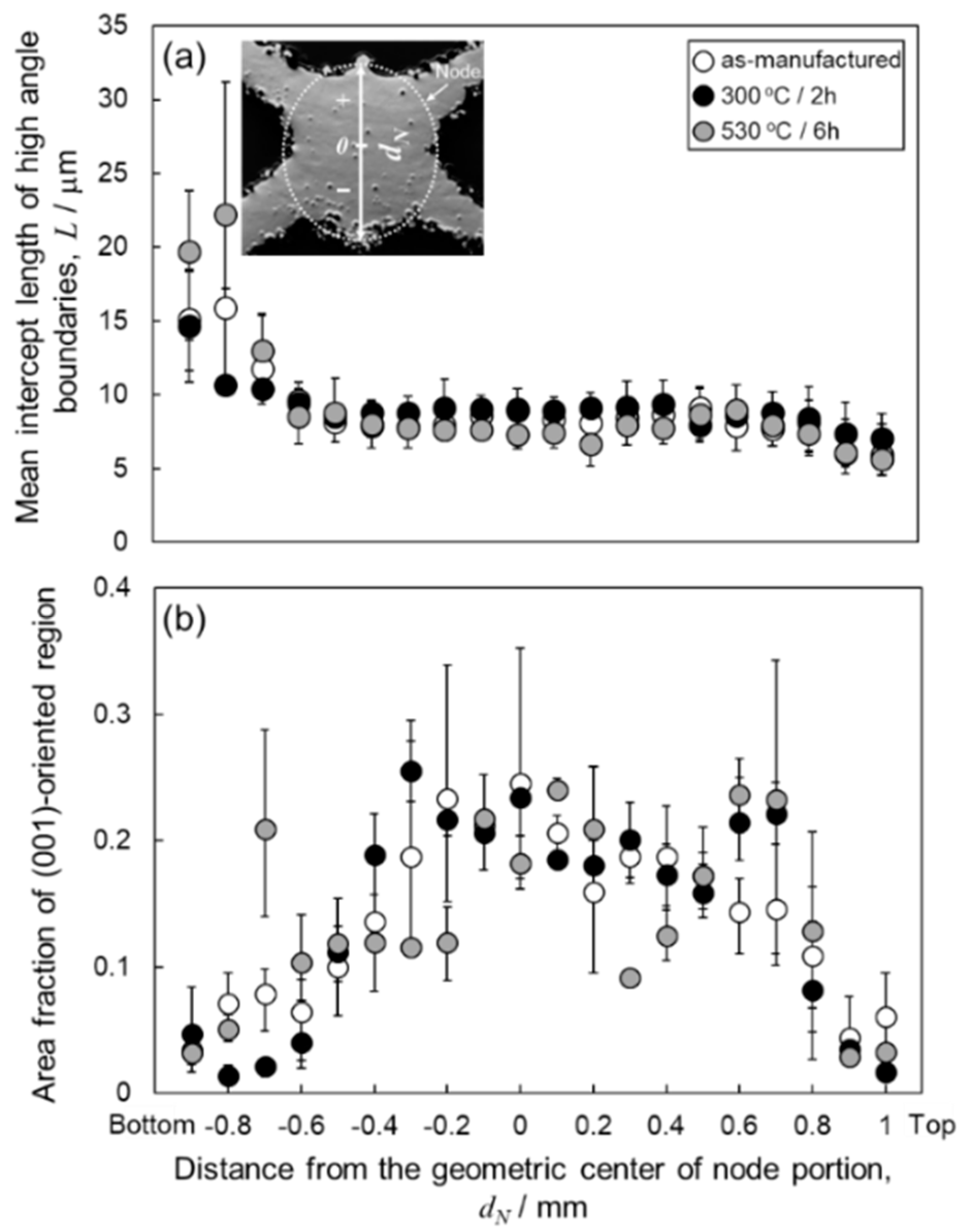 Materials 13 02487 g008