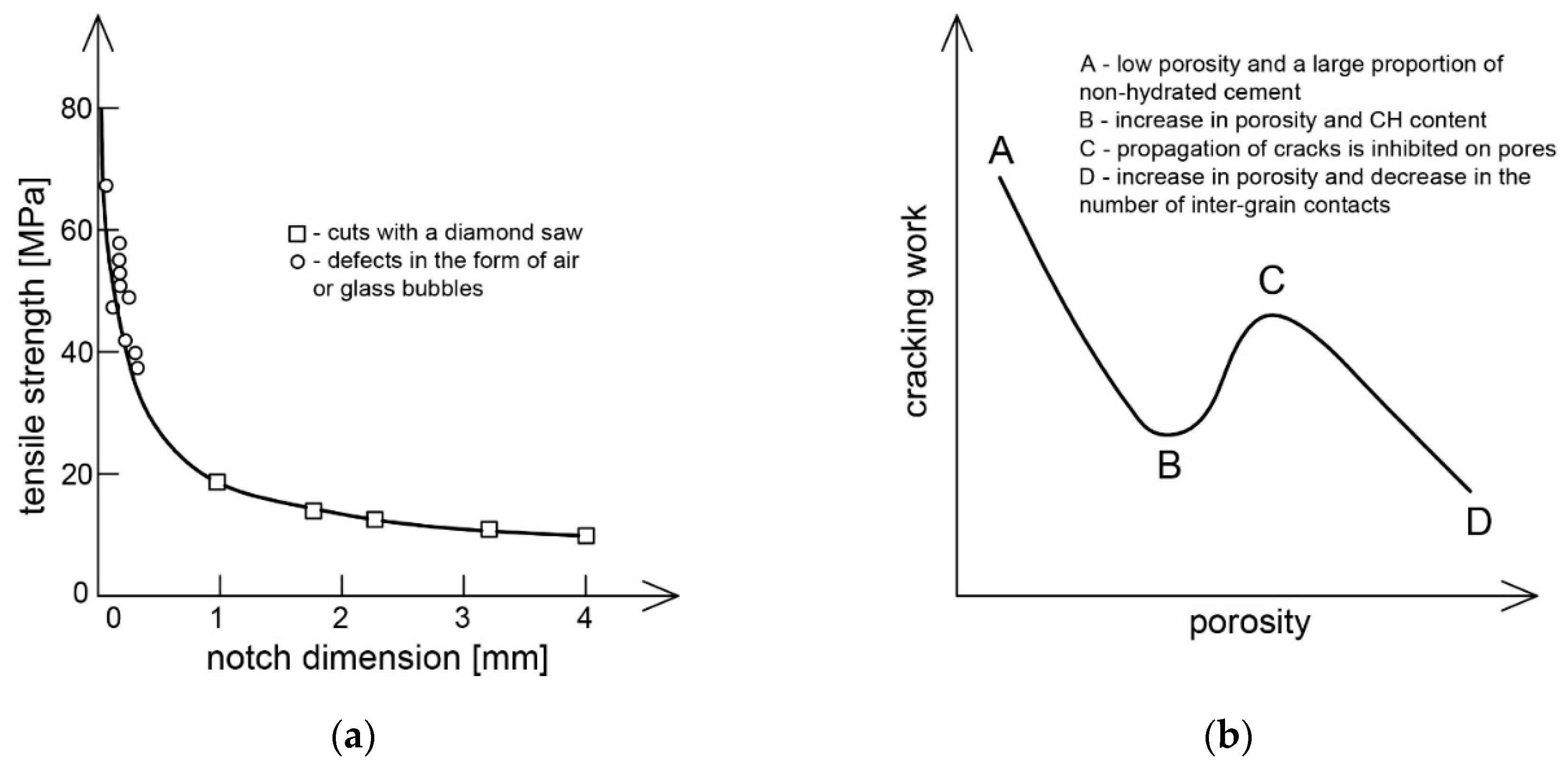Materials 13 02490 g002