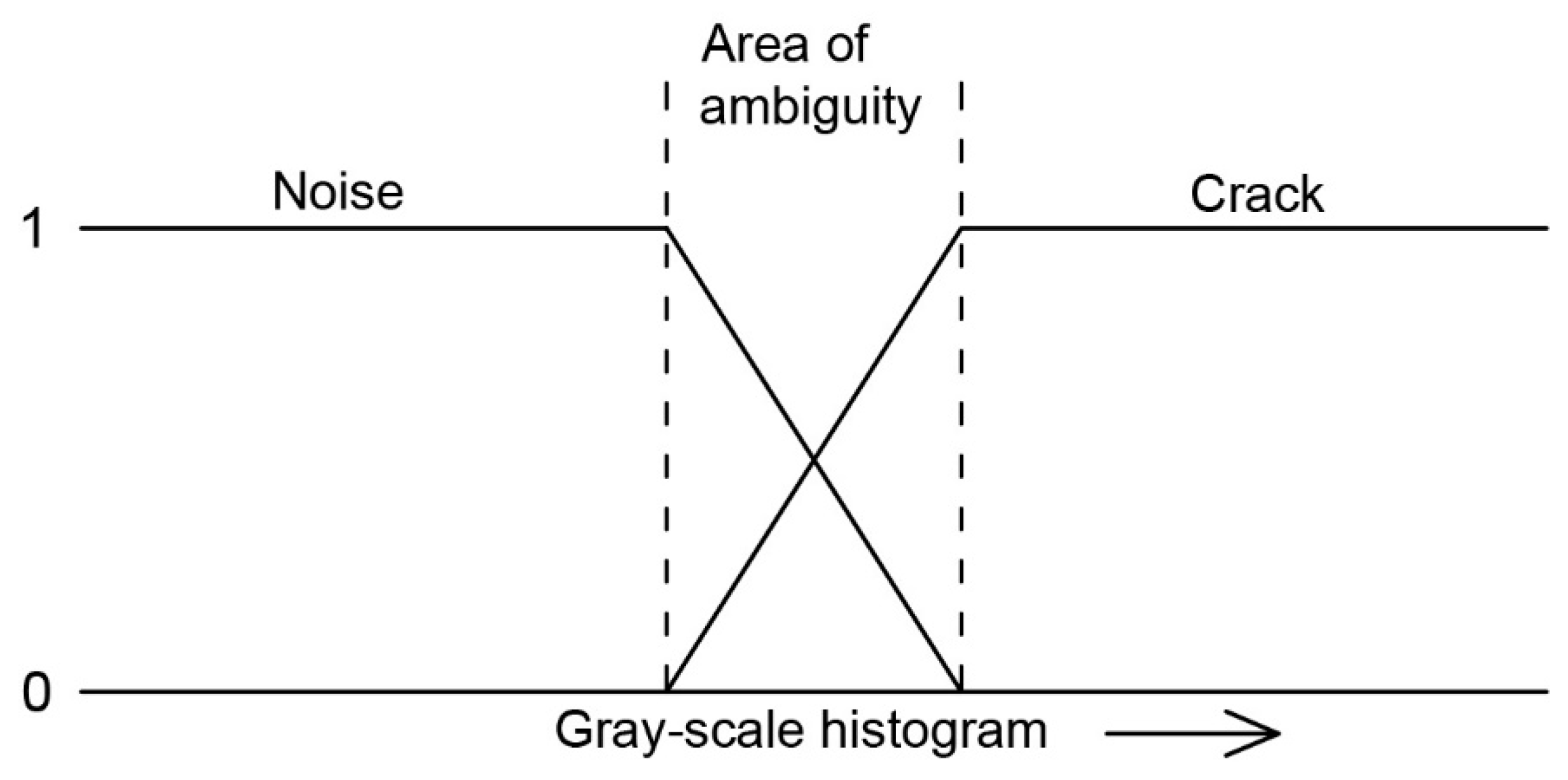 Materials 13 02490 g007