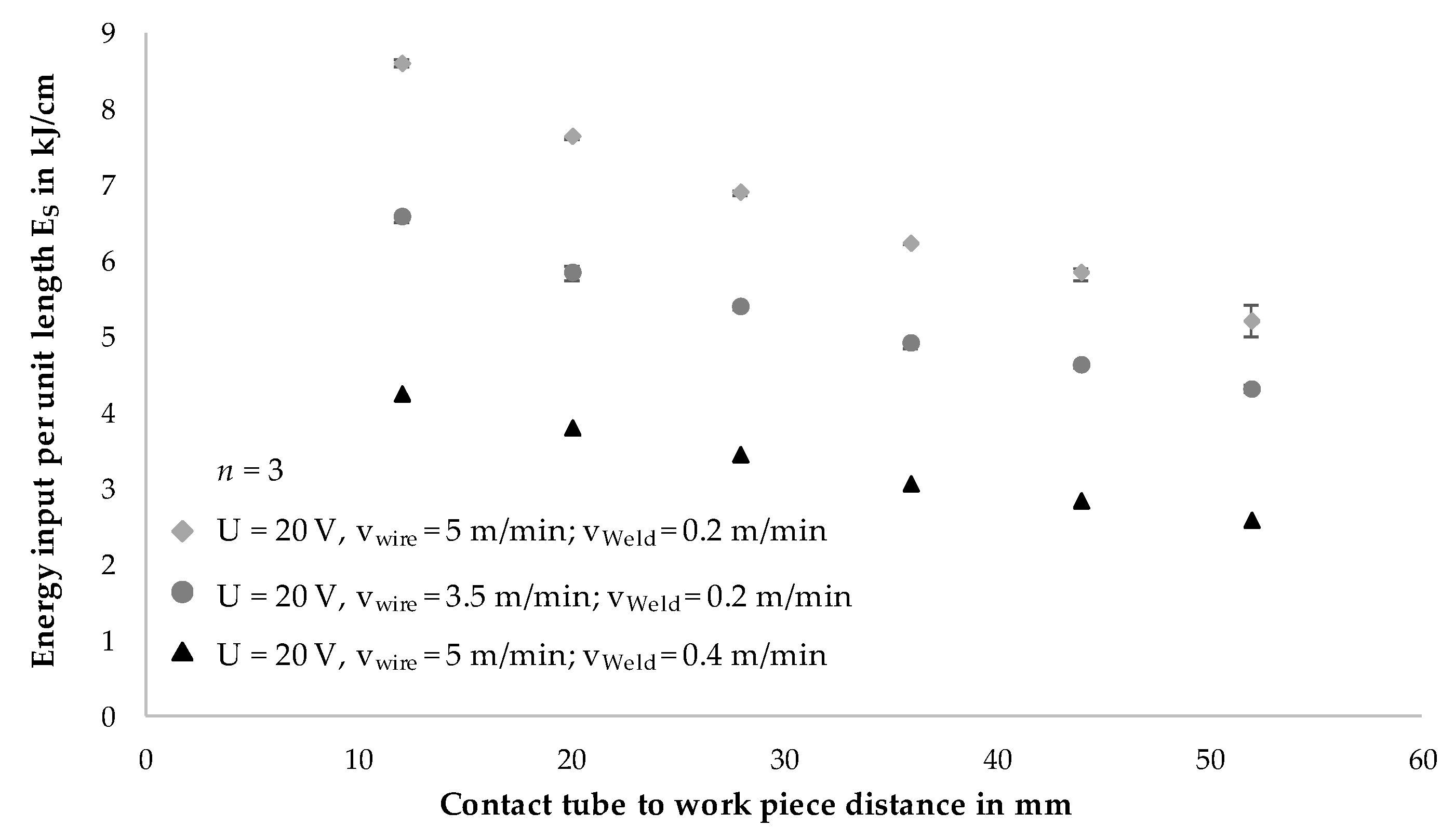 Materials 13 02491 g005
