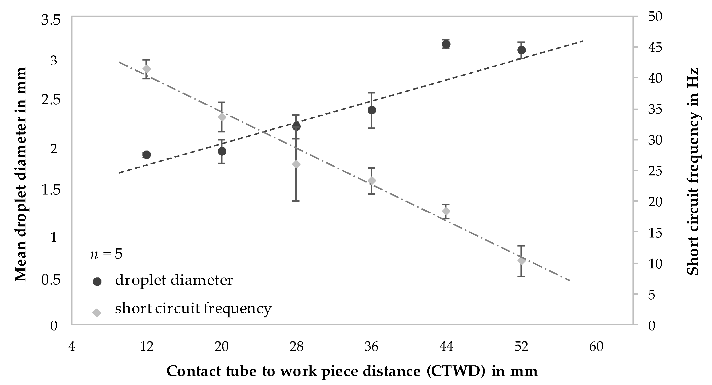 Materials 13 02491 g008