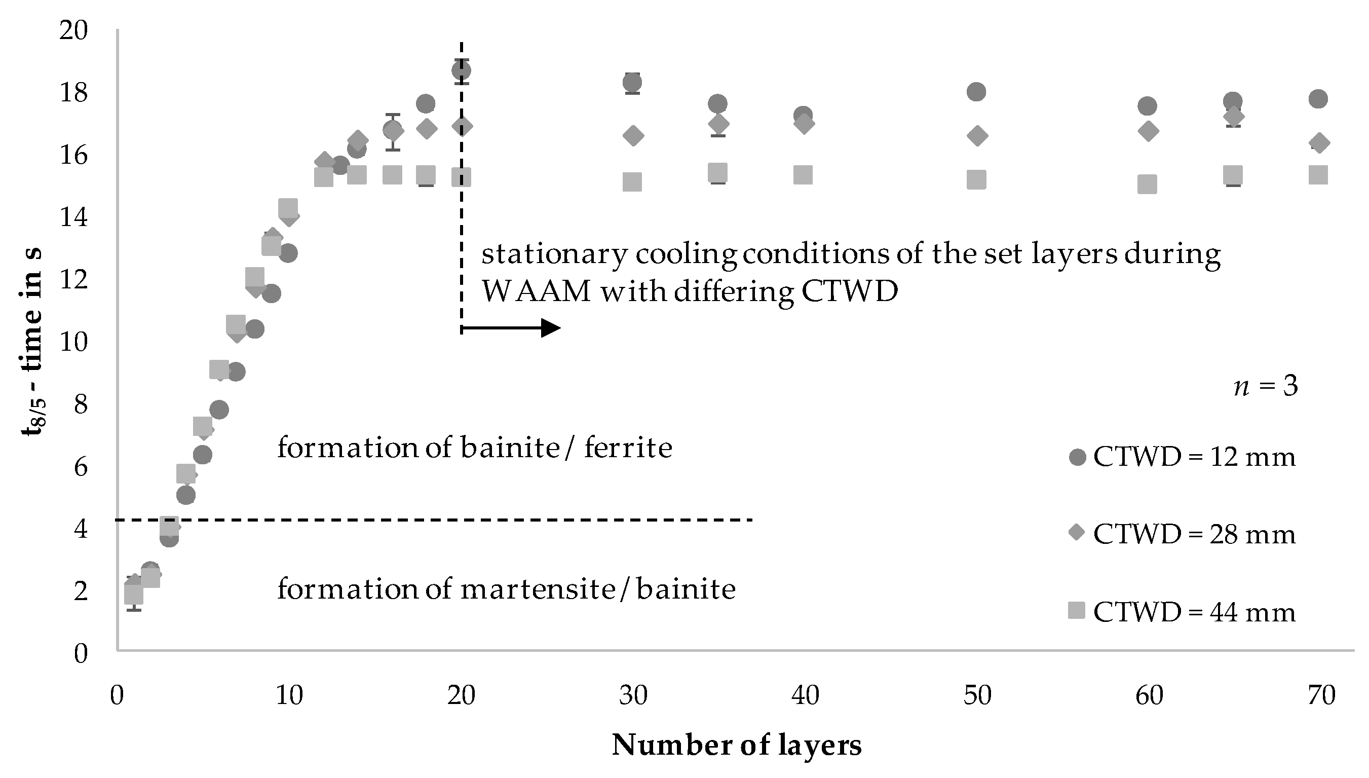 Materials 13 02491 g013
