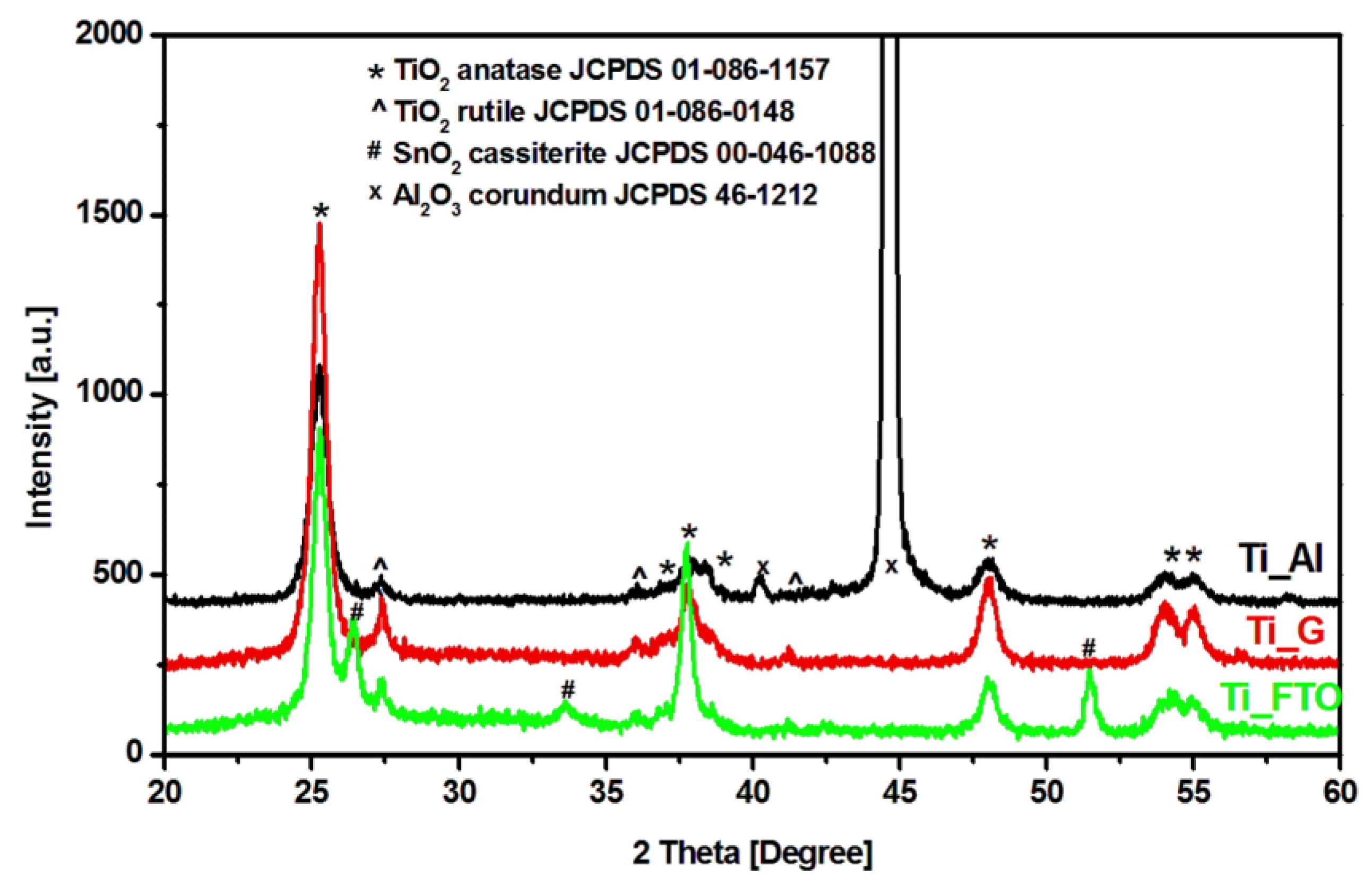 Materials 13 02494 g001