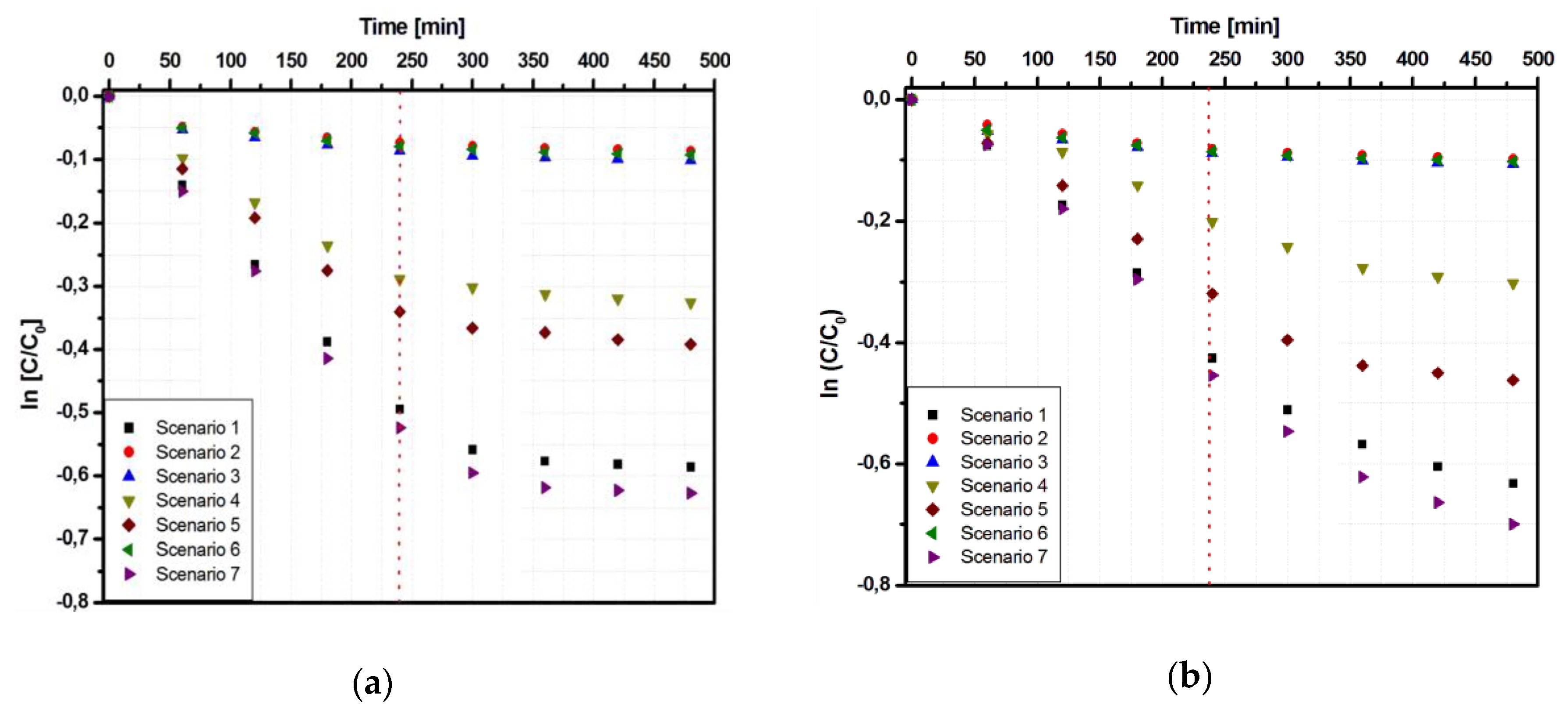 Materials 13 02494 g006